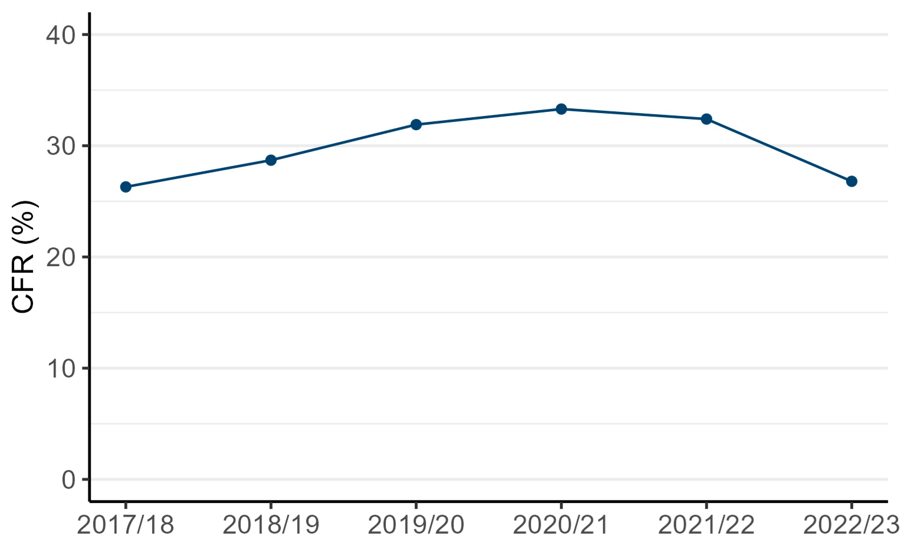 Microorganisms 13 00183 g004