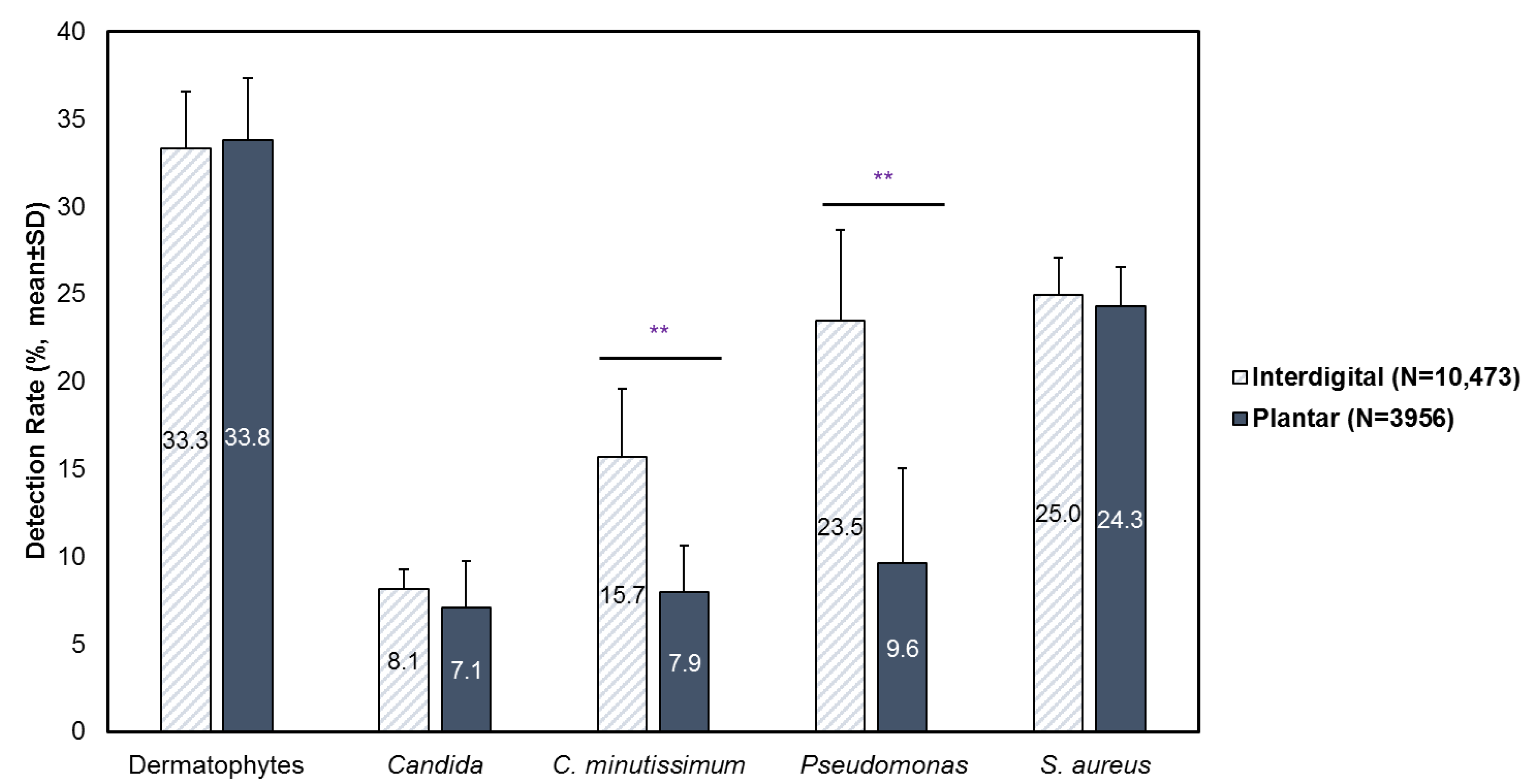 Microorganisms 13 00184 g001