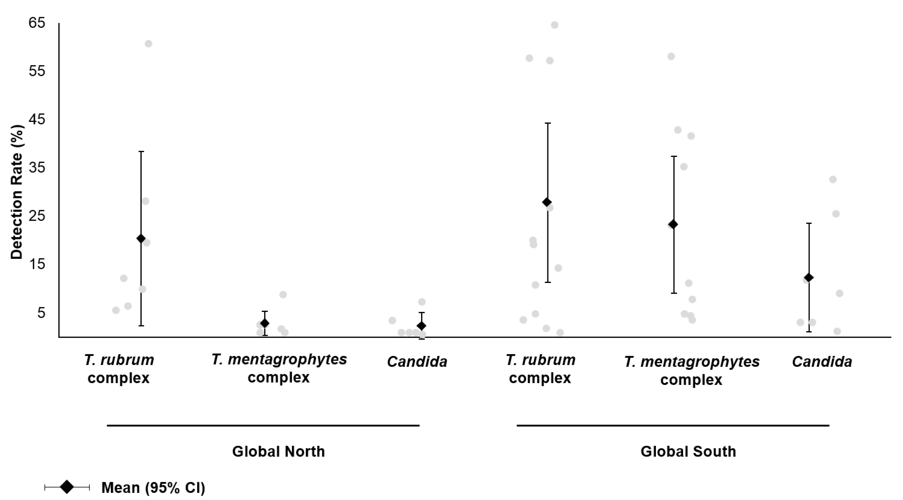 Microorganisms 13 00184 g003