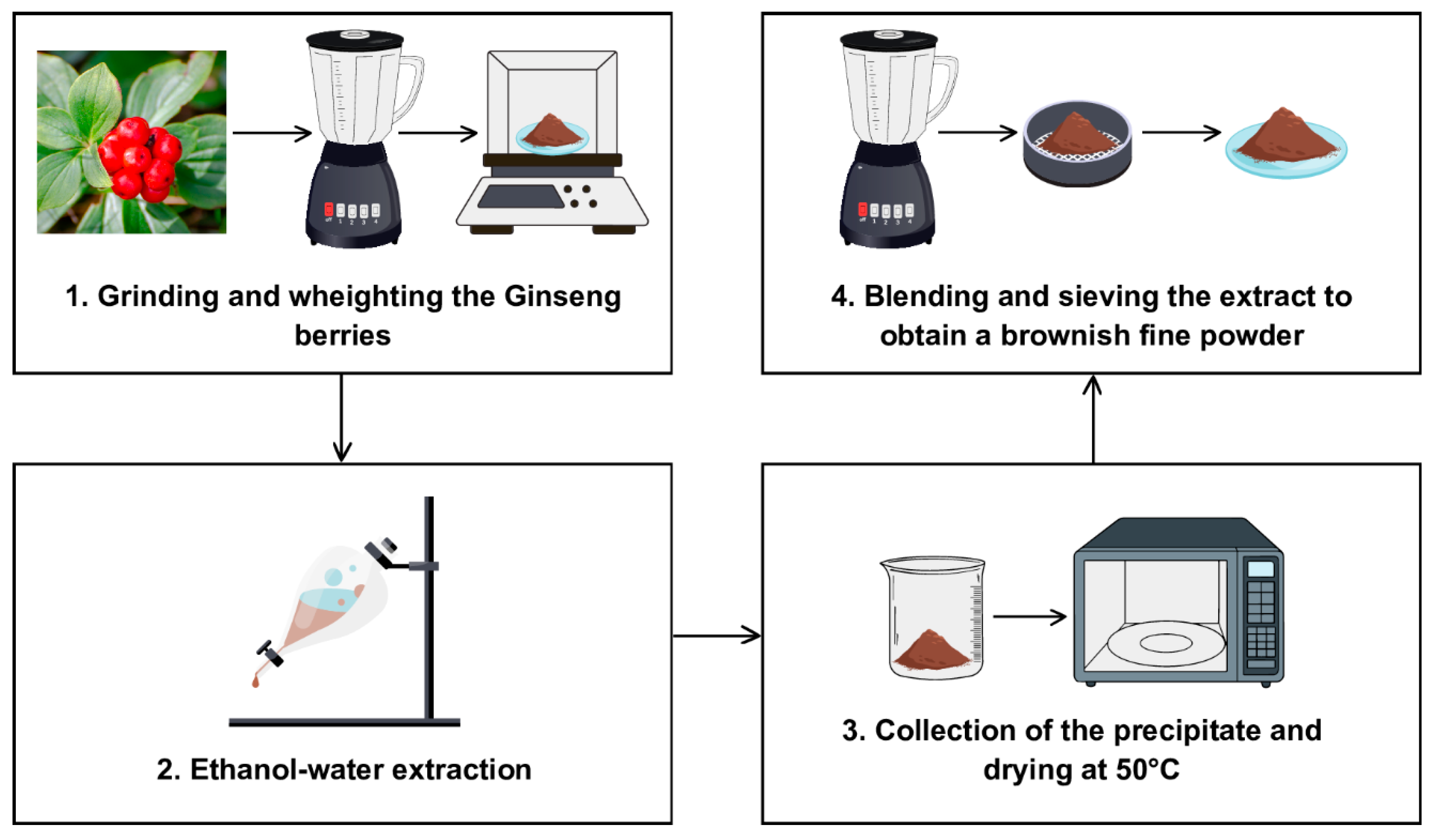 Microorganisms 13 00192 g001
