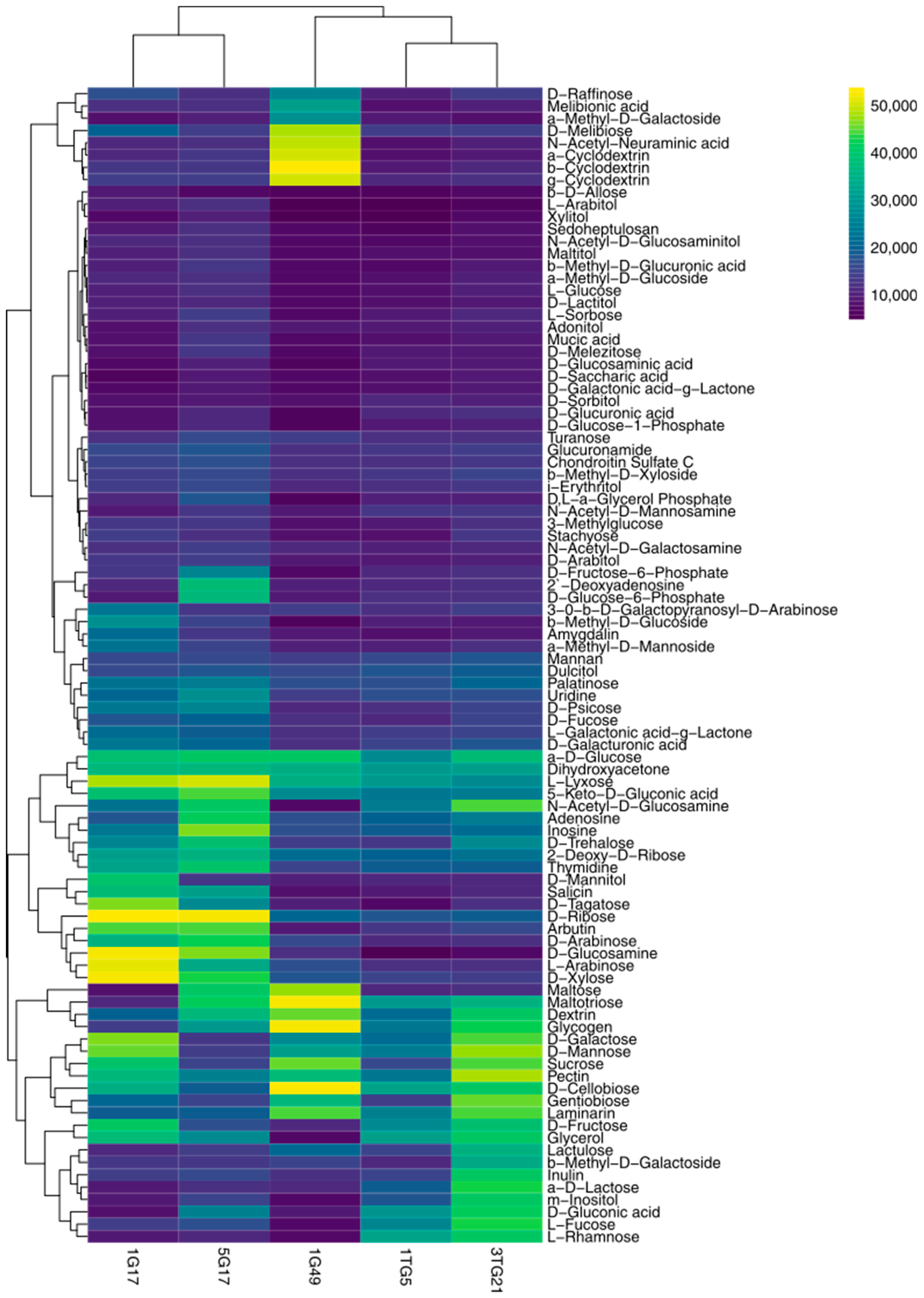 Microorganisms 13 00193 g002