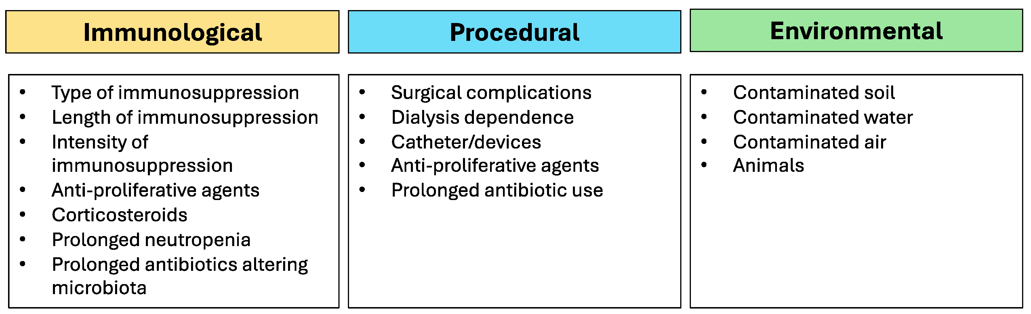 Microorganisms 13 00207 g001