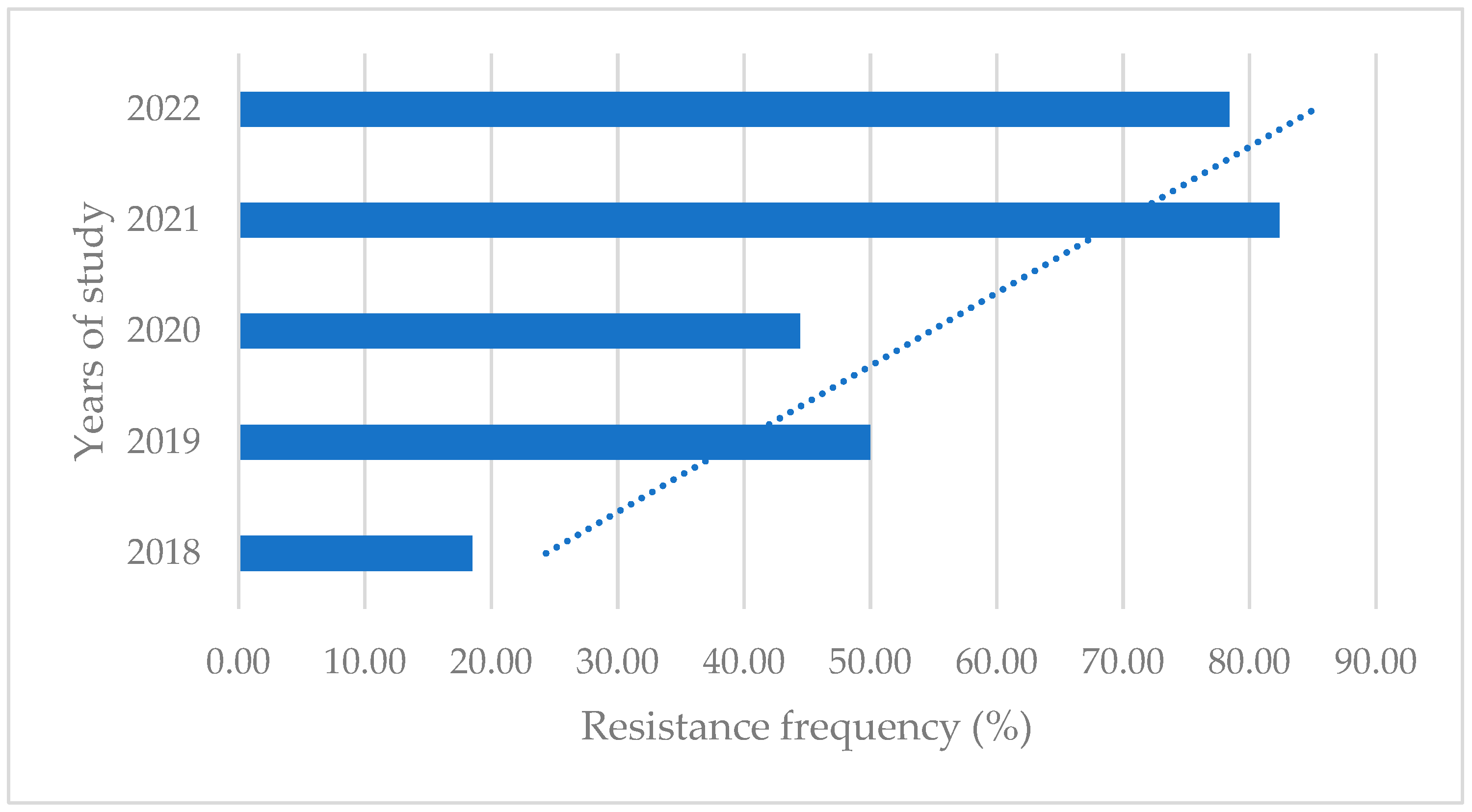 Microorganisms 13 00209 g001