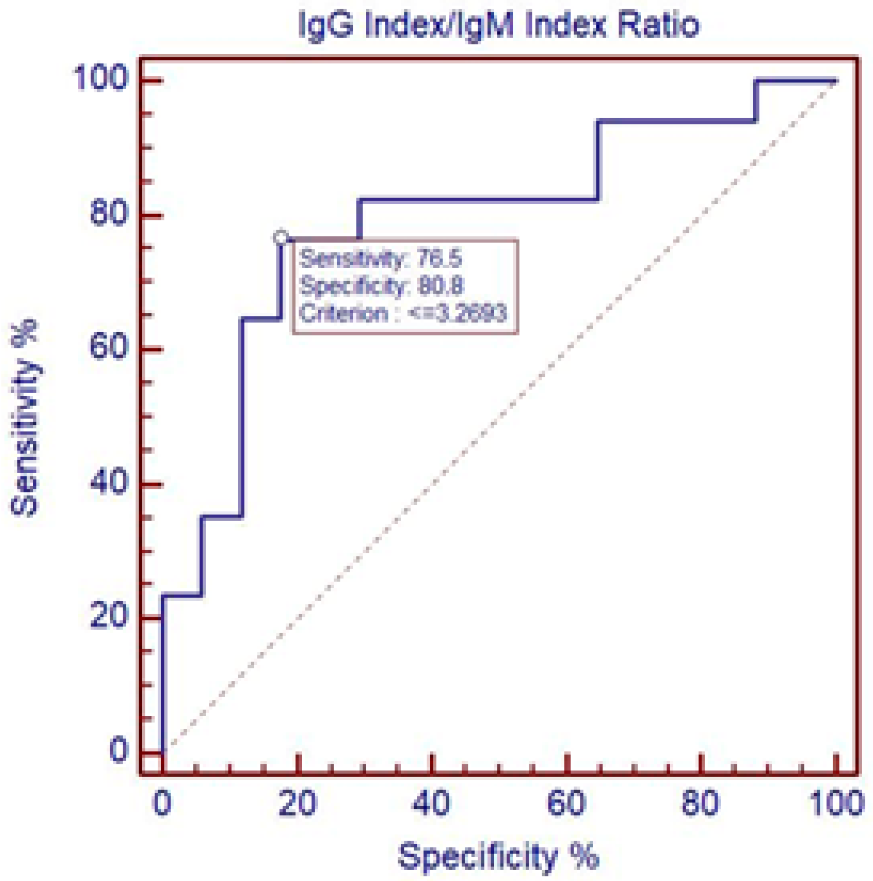 Microorganisms 13 00213 g002