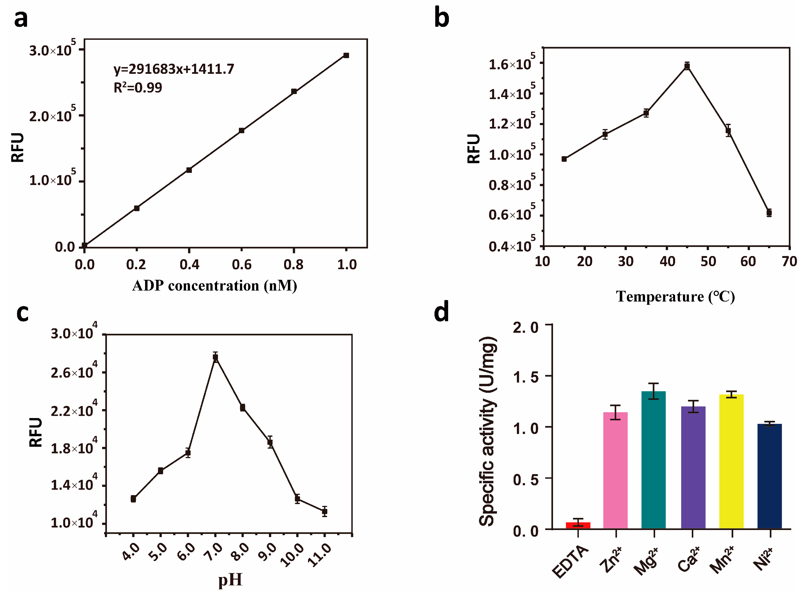Microorganisms 13 00230 g002