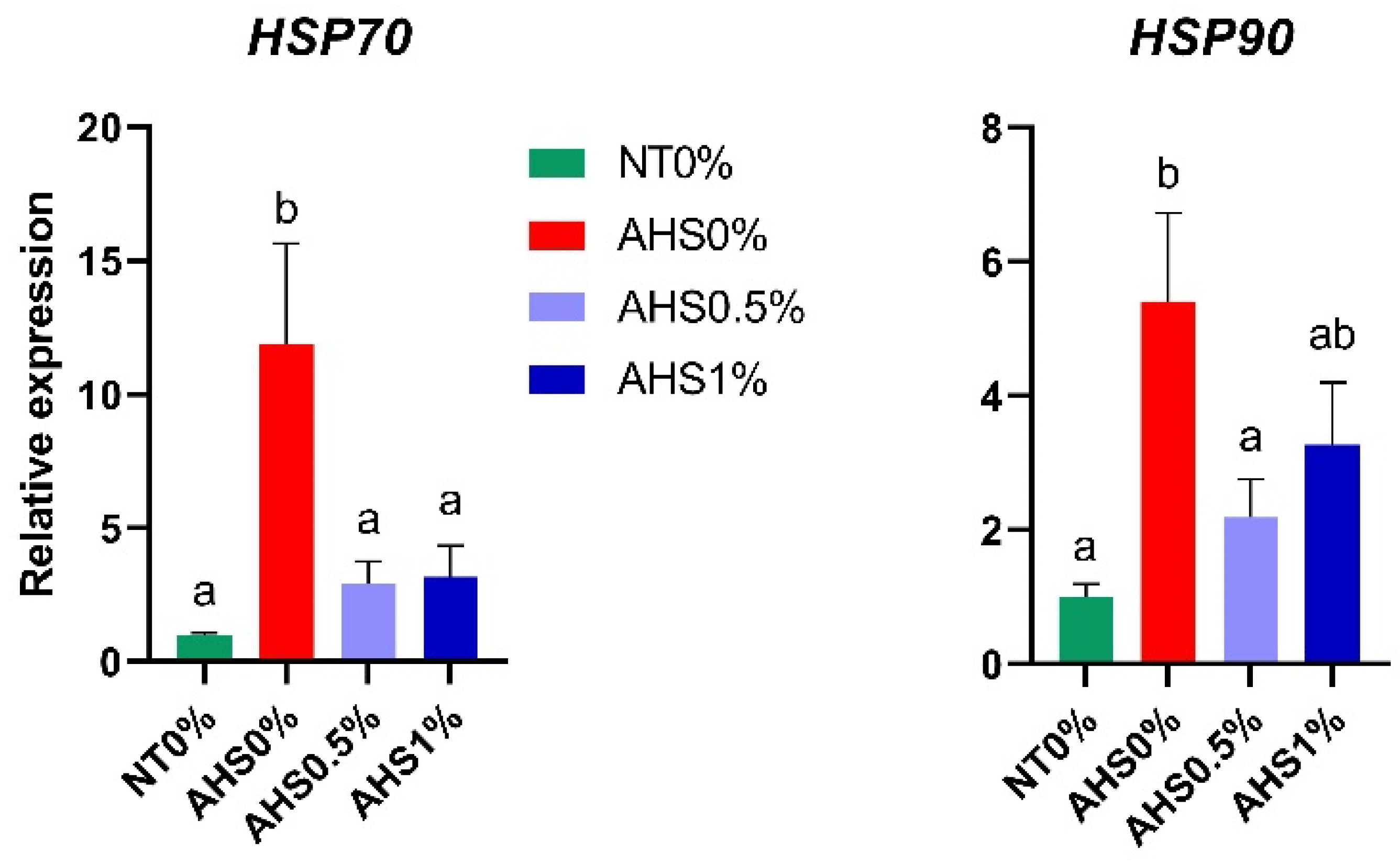 Microorganisms 13 00235 g002