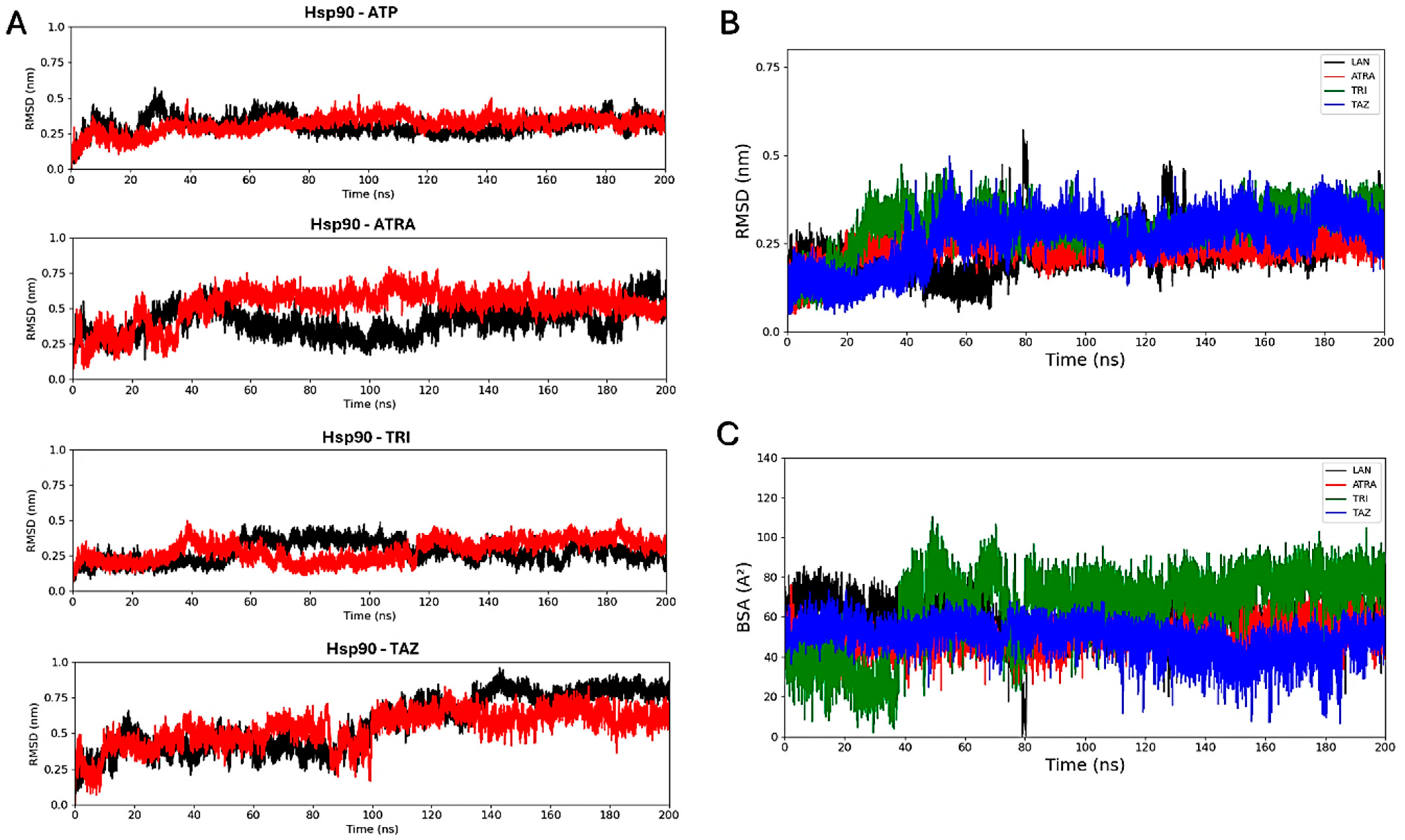 Microorganisms 13 00237 g009