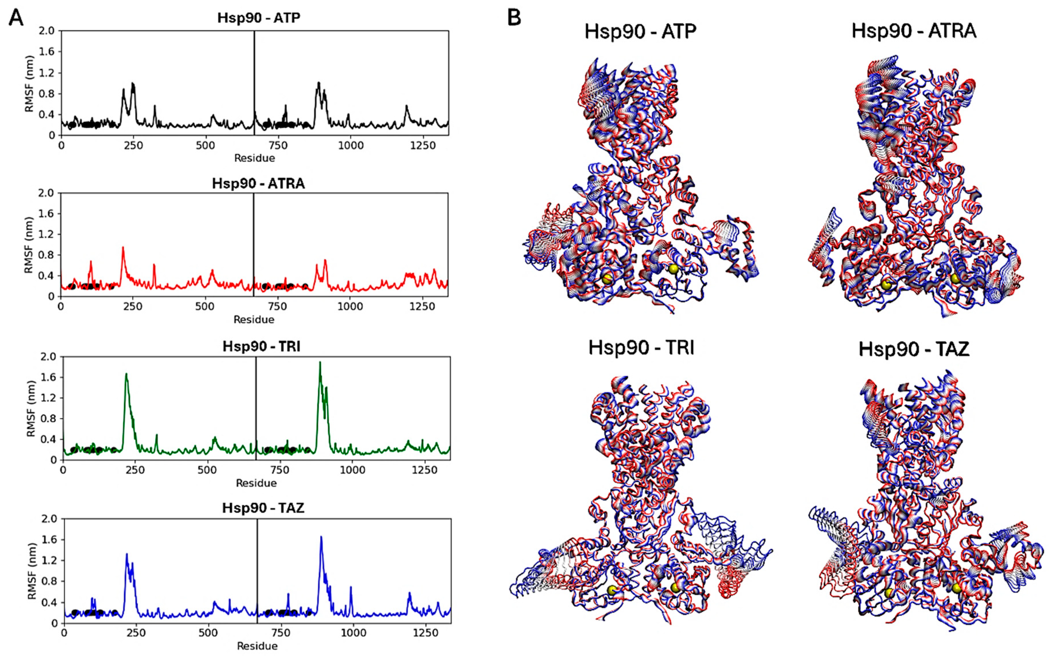 Microorganisms 13 00237 g010