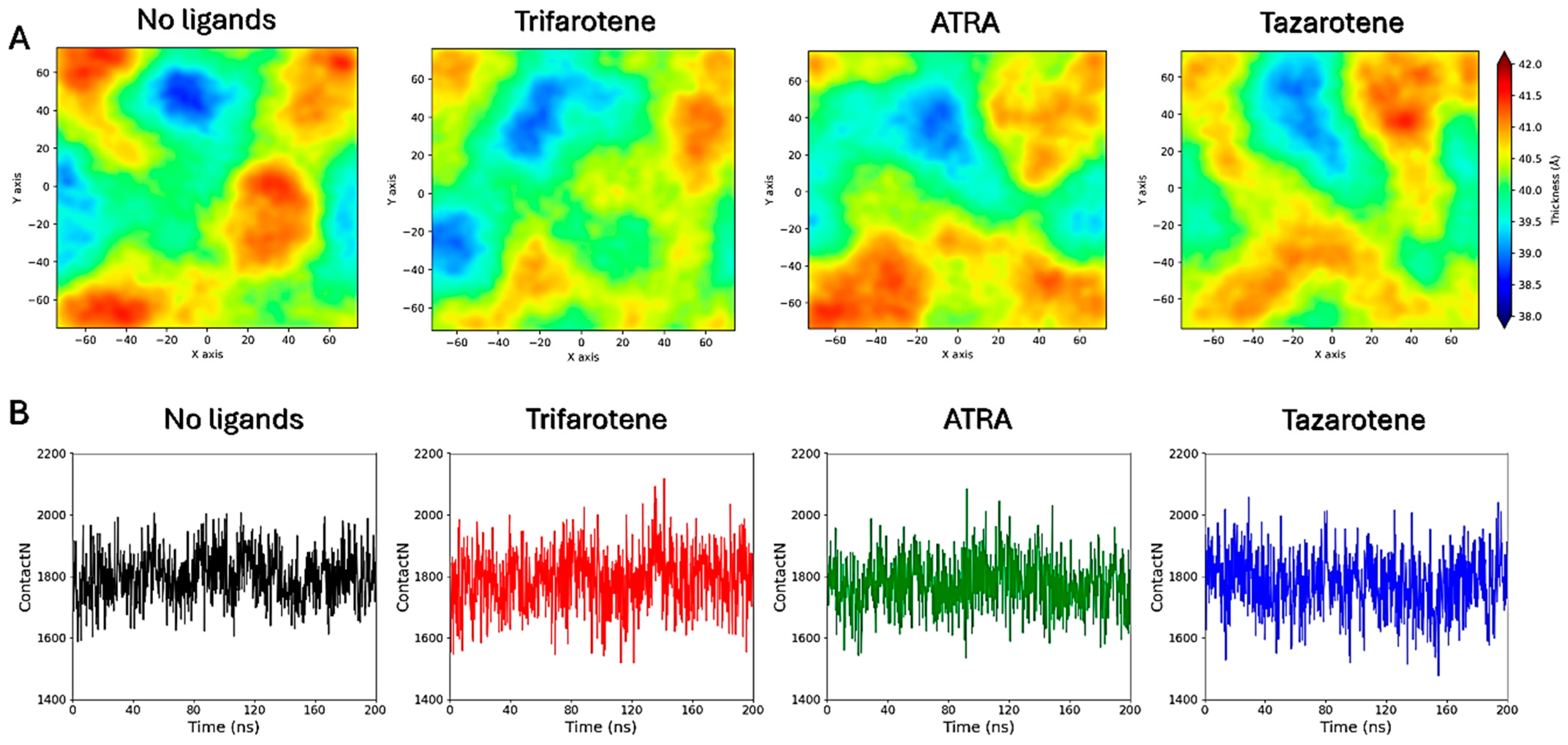 Microorganisms 13 00237 g013