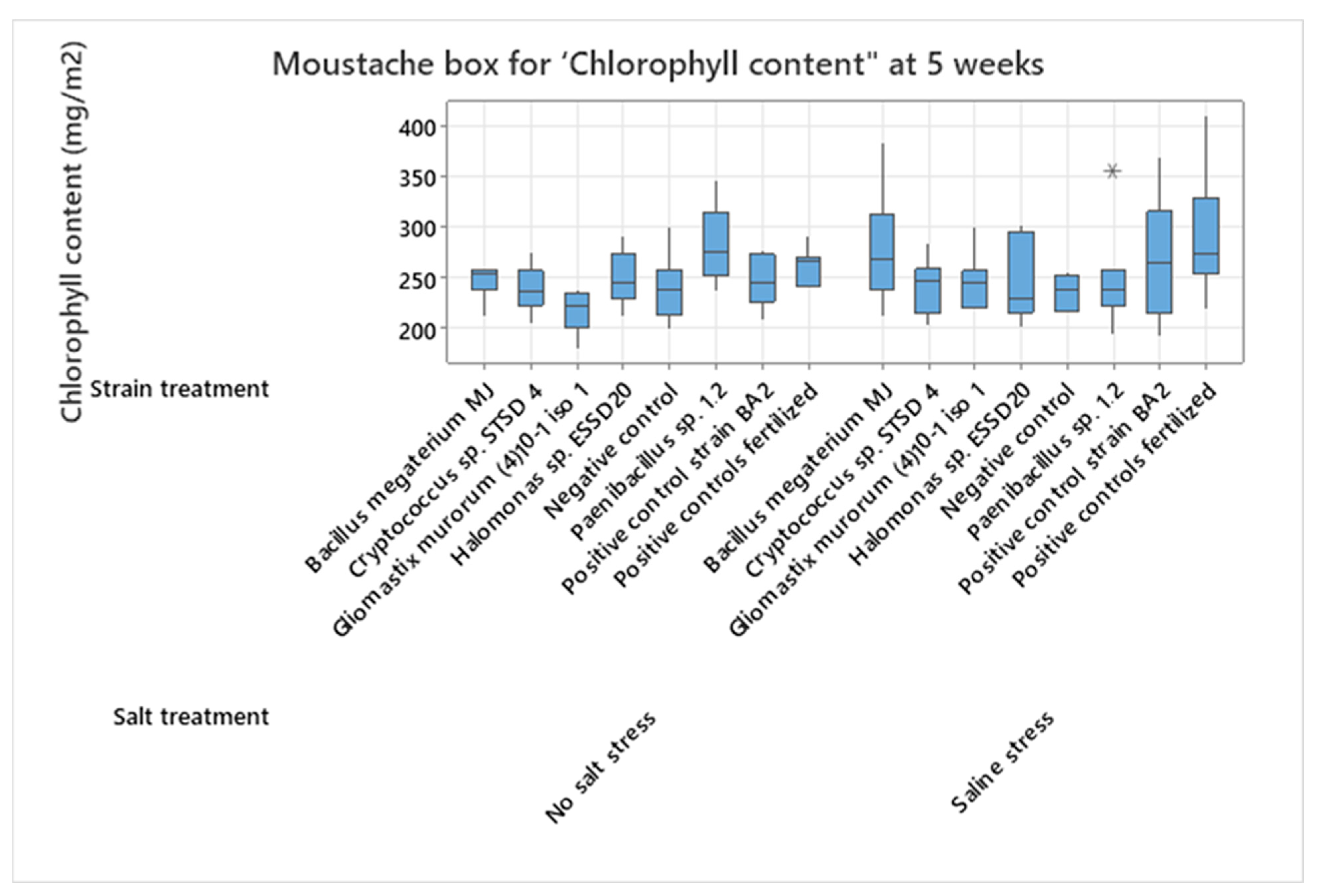 Microorganisms 13 00246 g0a10