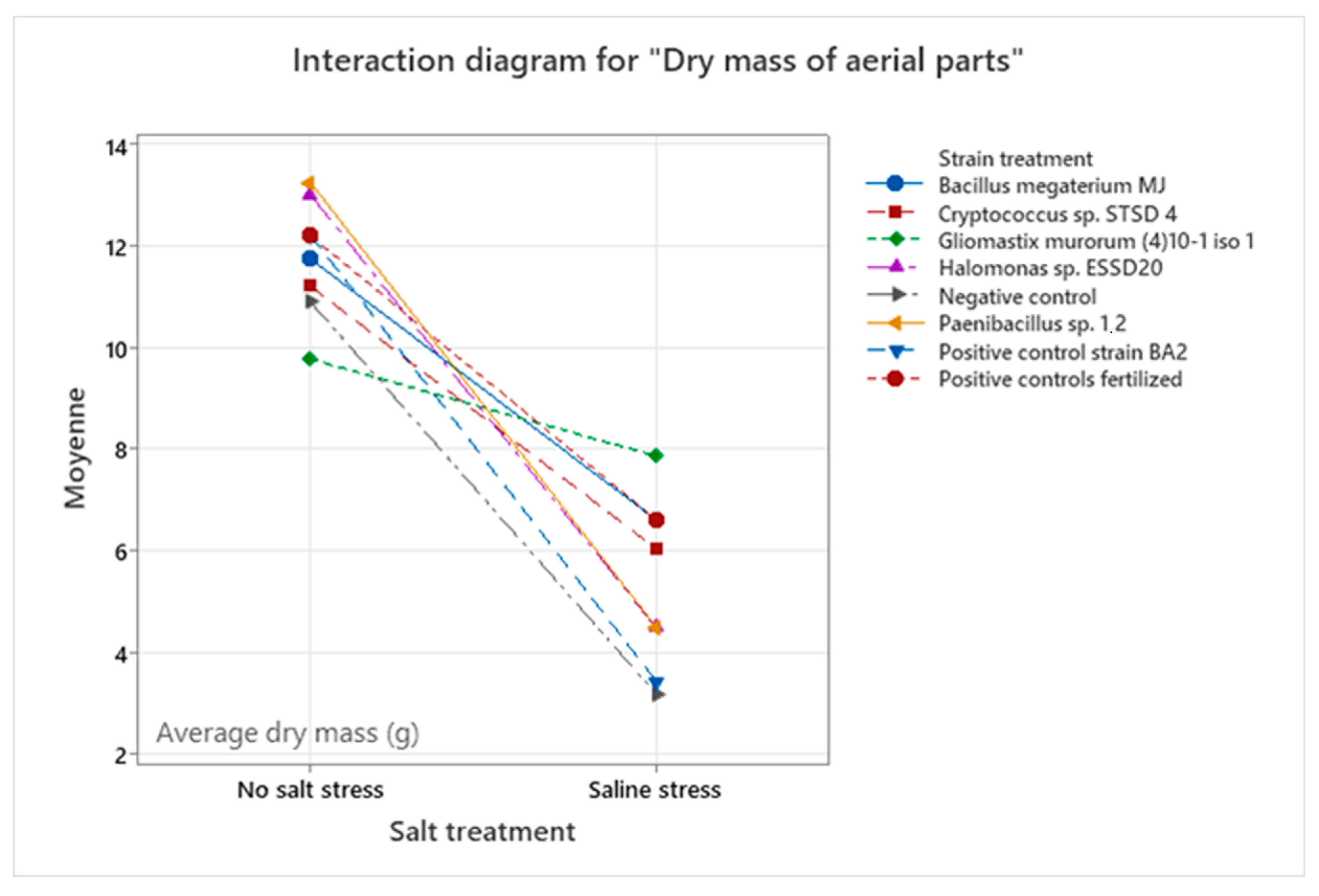 Microorganisms 13 00246 g0a8