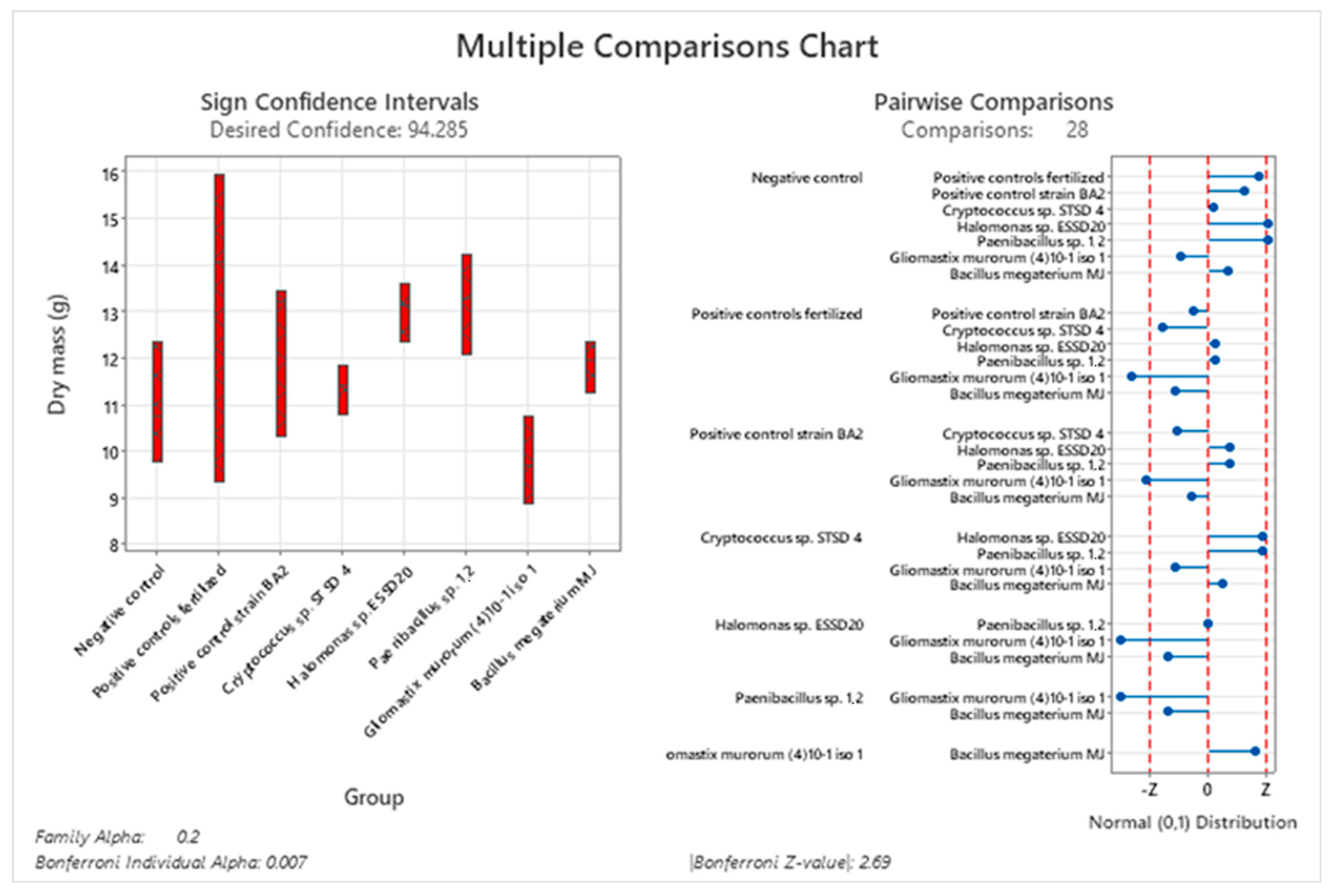 Microorganisms 13 00246 g0a9