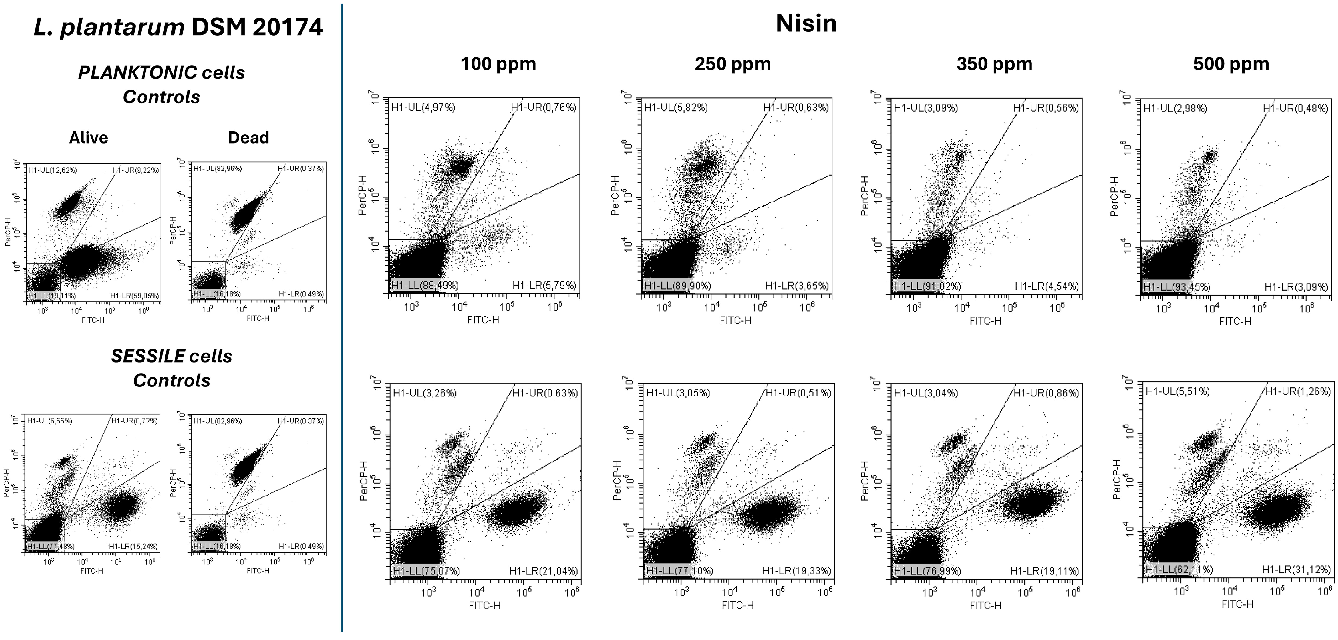 Microorganisms 13 00276 g002 Microorganisms 13 00276 g002