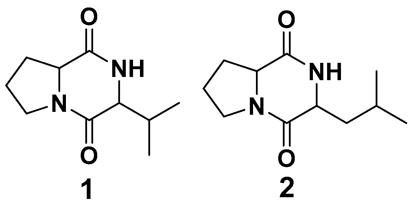 Microorganisms 13 00277 g006 Microorganisms 13 00277 g006