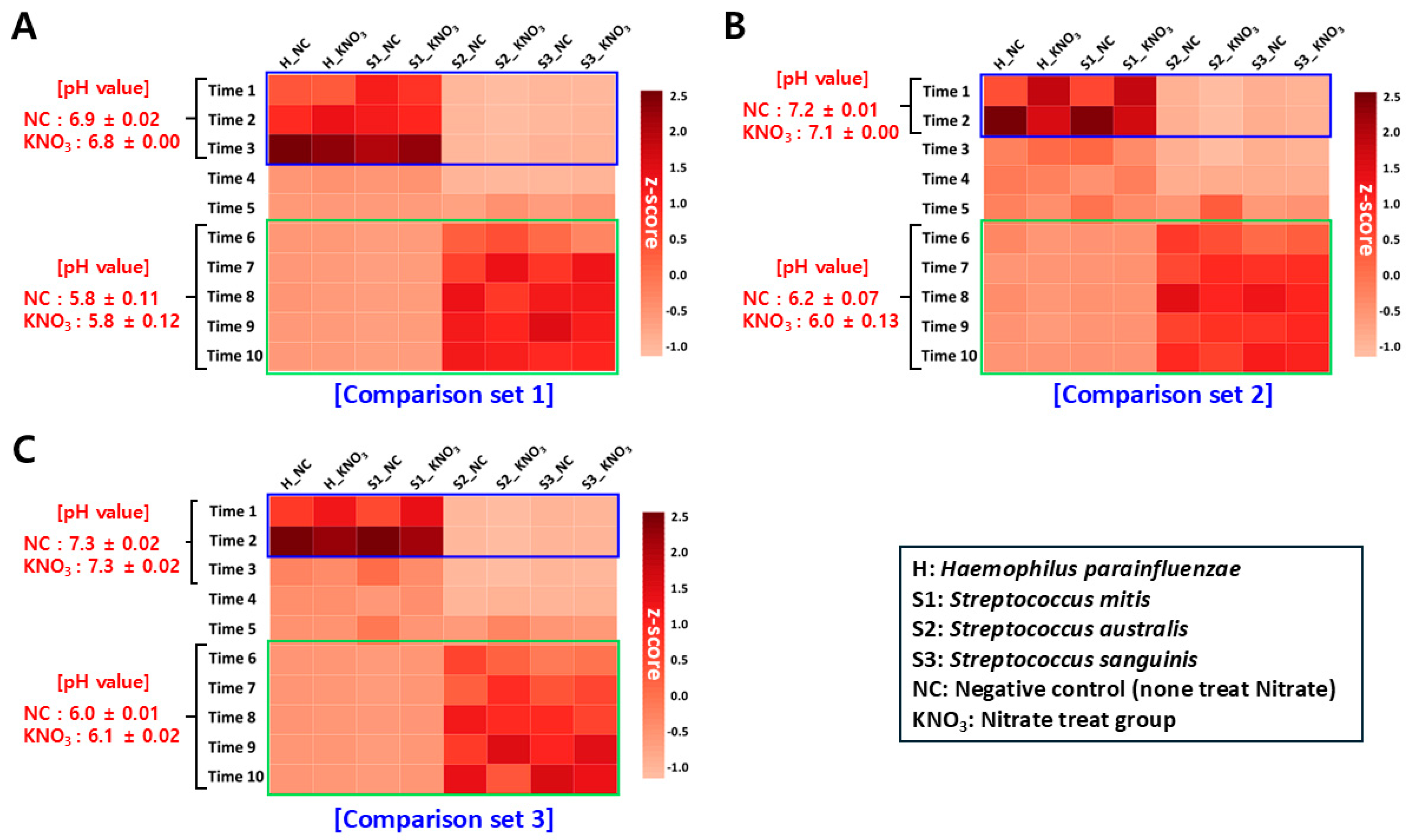 Microorganisms 13 00279 g004 Microorganisms 13 00279 g004