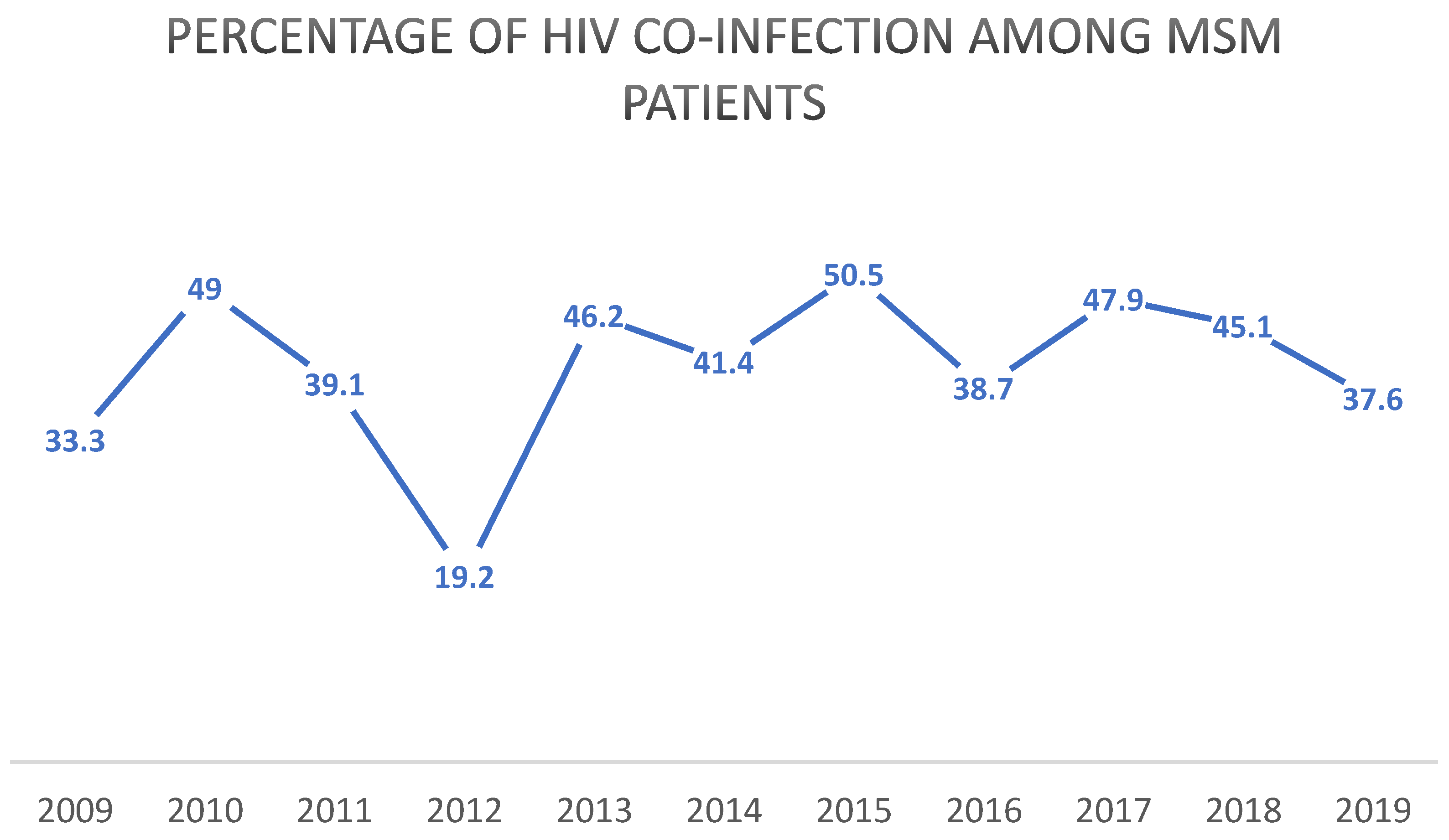 Microorganisms 13 00285 g006