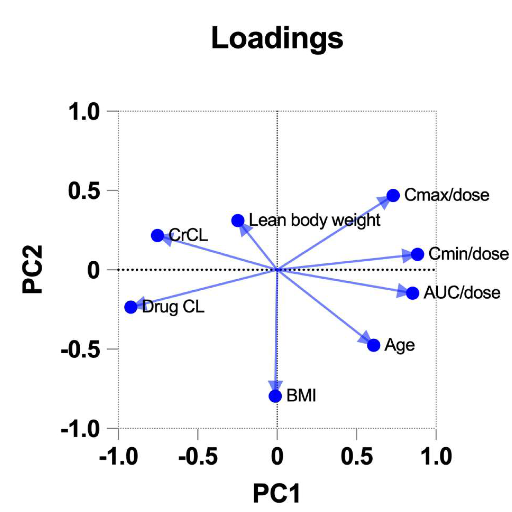 Microorganisms 13 00304 g007