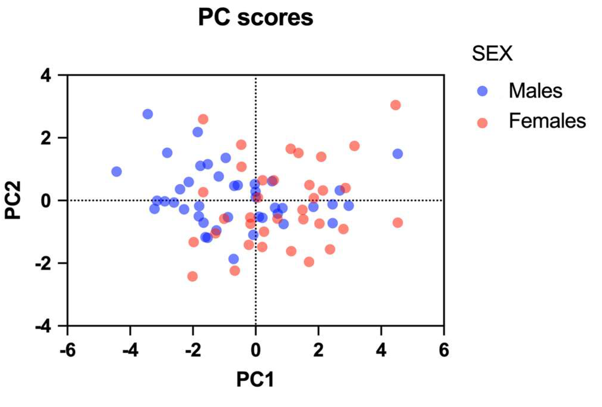 Microorganisms 13 00304 g008
