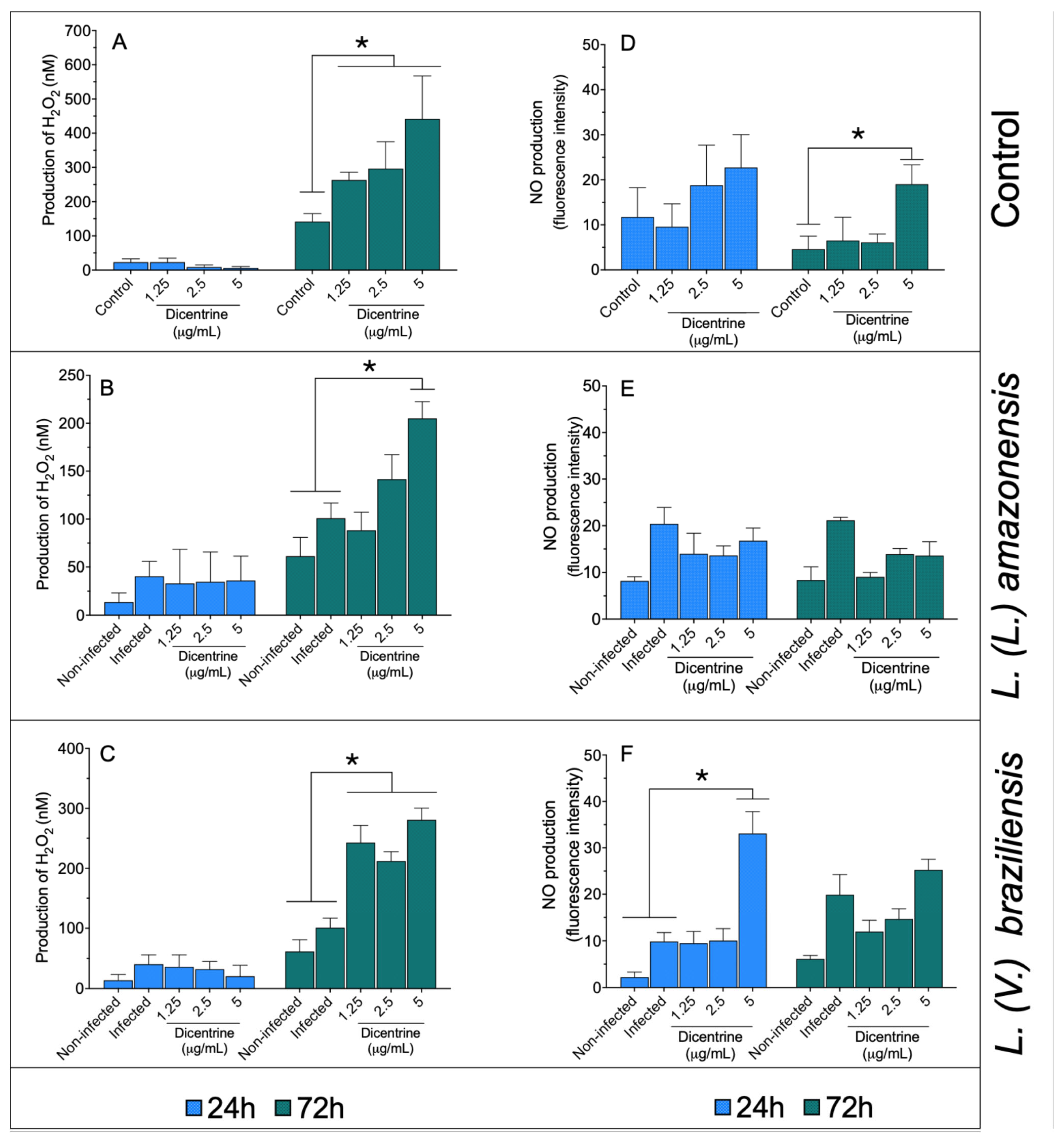 Microorganisms 13 00309 g001 Microorganisms 13 00309 g001