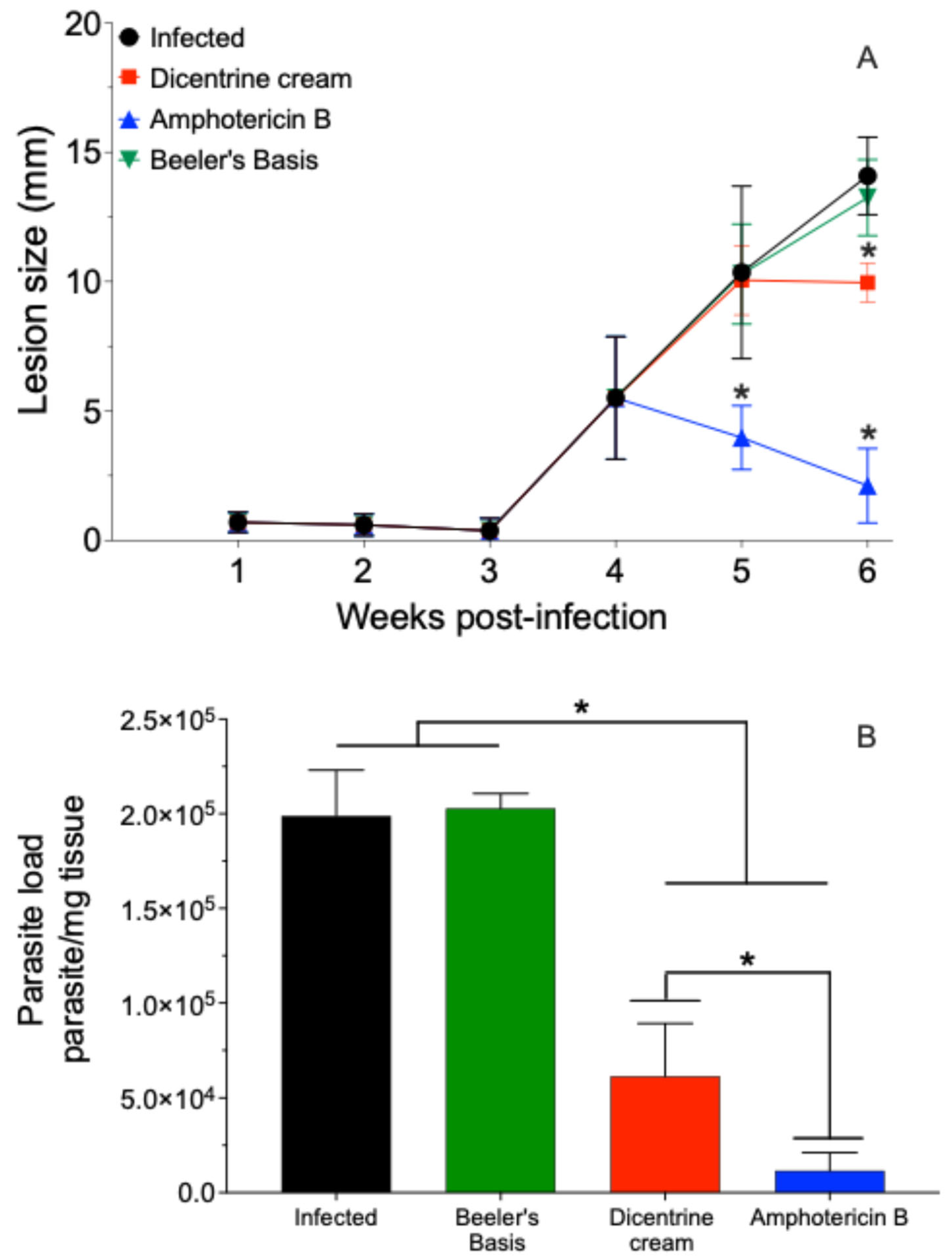 Microorganisms 13 00309 g002 Microorganisms 13 00309 g002