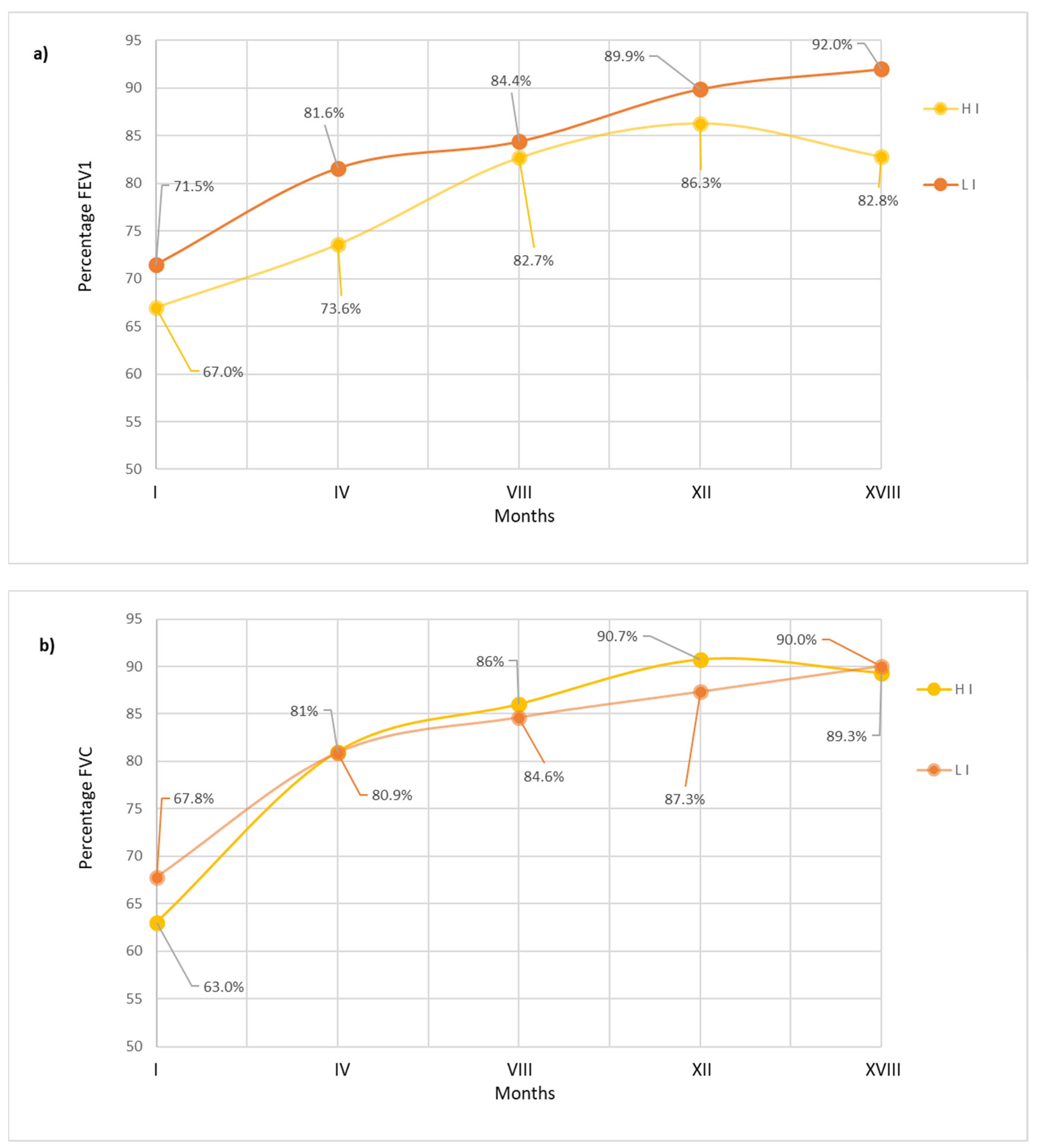 Microorganisms 13 00316 g003 Microorganisms 13 00316 g003