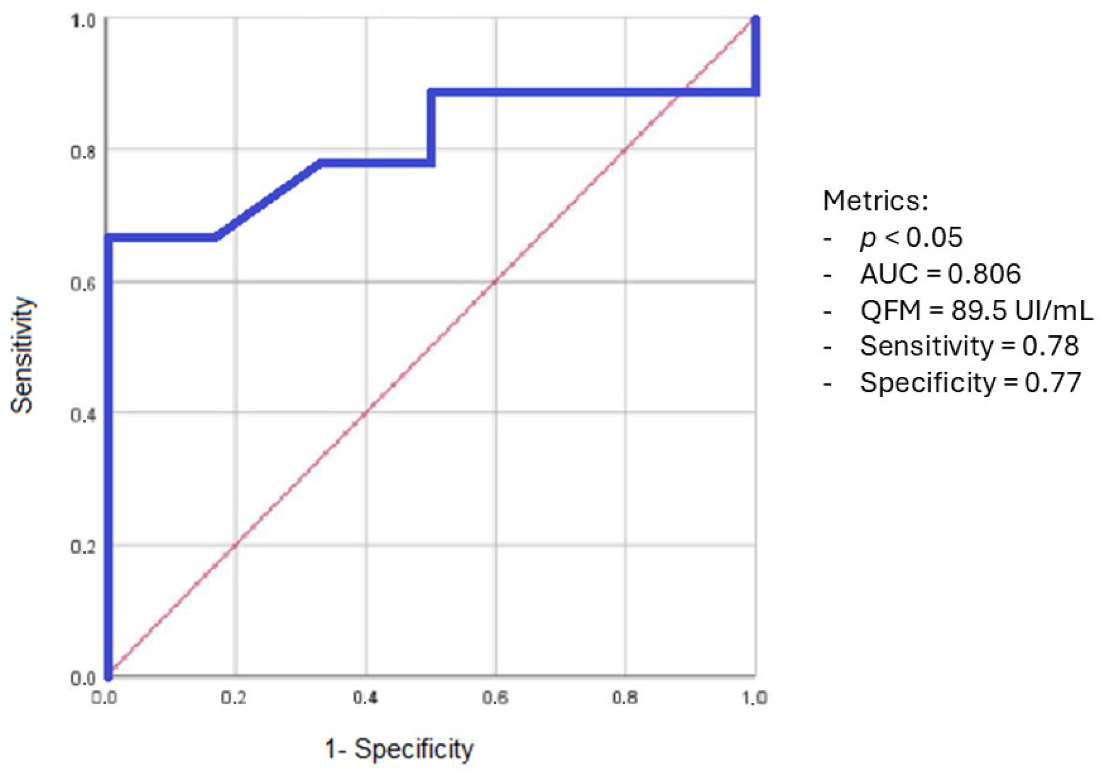 Microorganisms 13 00316 g004 Microorganisms 13 00316 g004