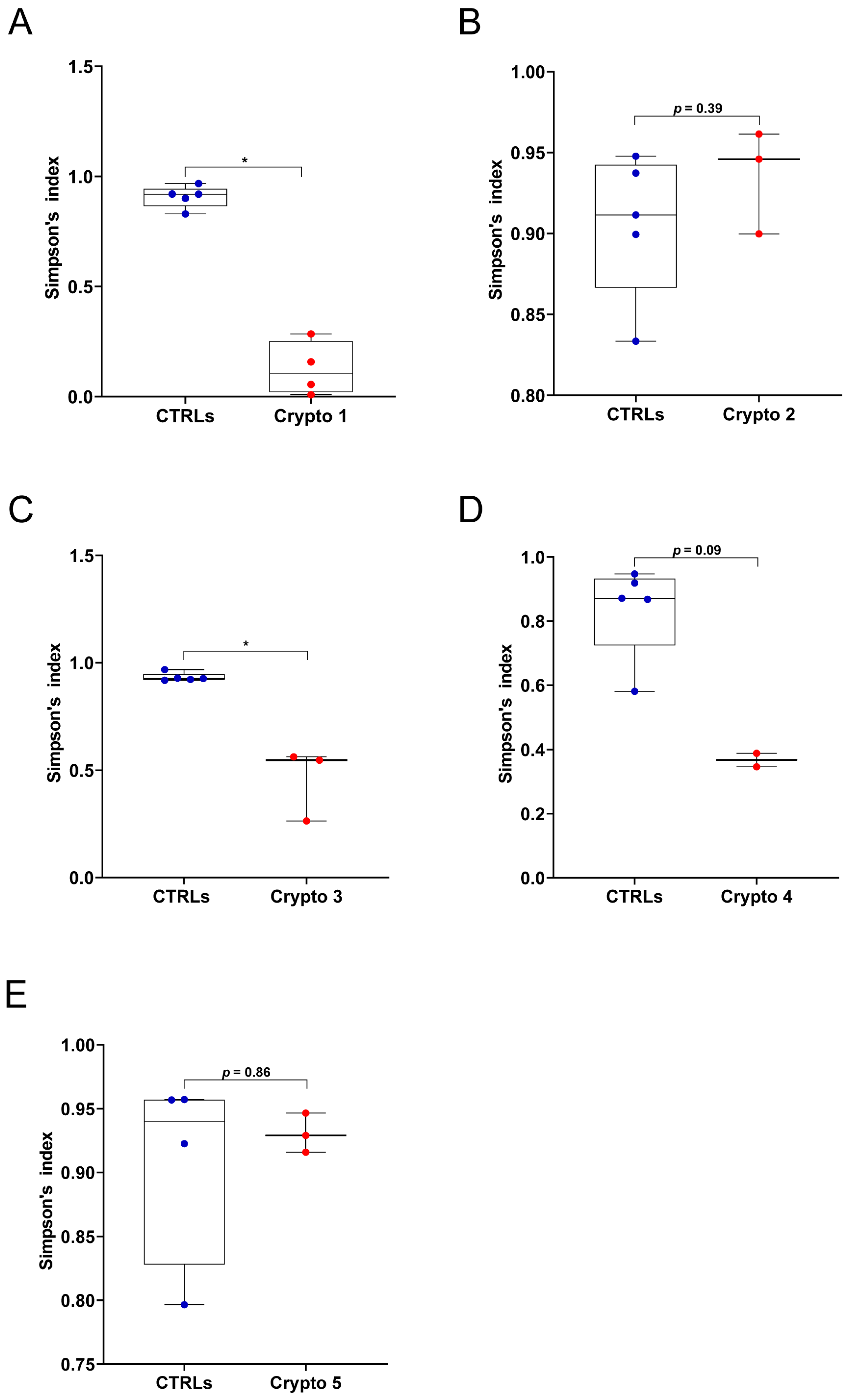 Microorganisms 13 00342 g001 Microorganisms 13 00342 g001