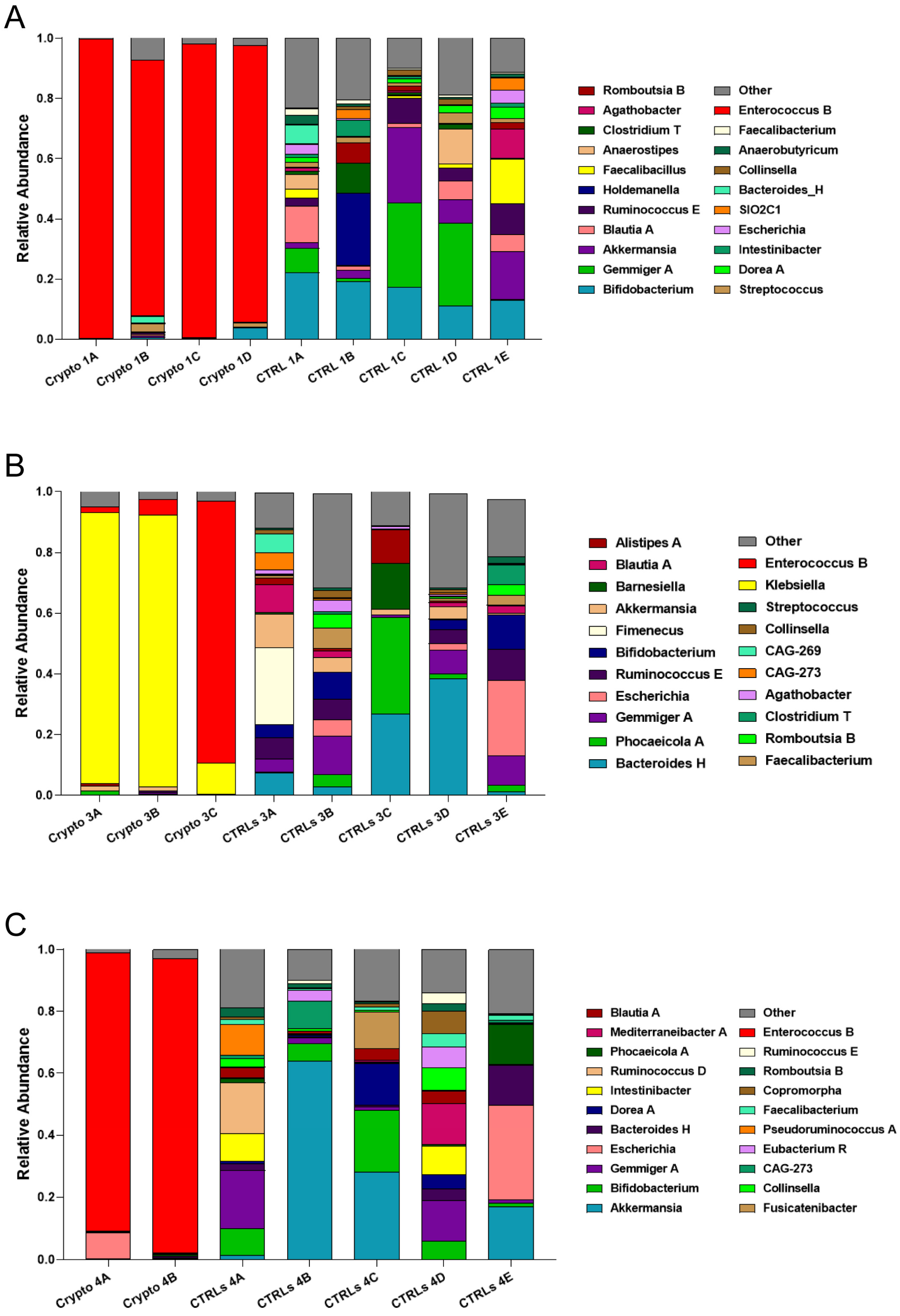 Microorganisms 13 00342 g002 Microorganisms 13 00342 g002