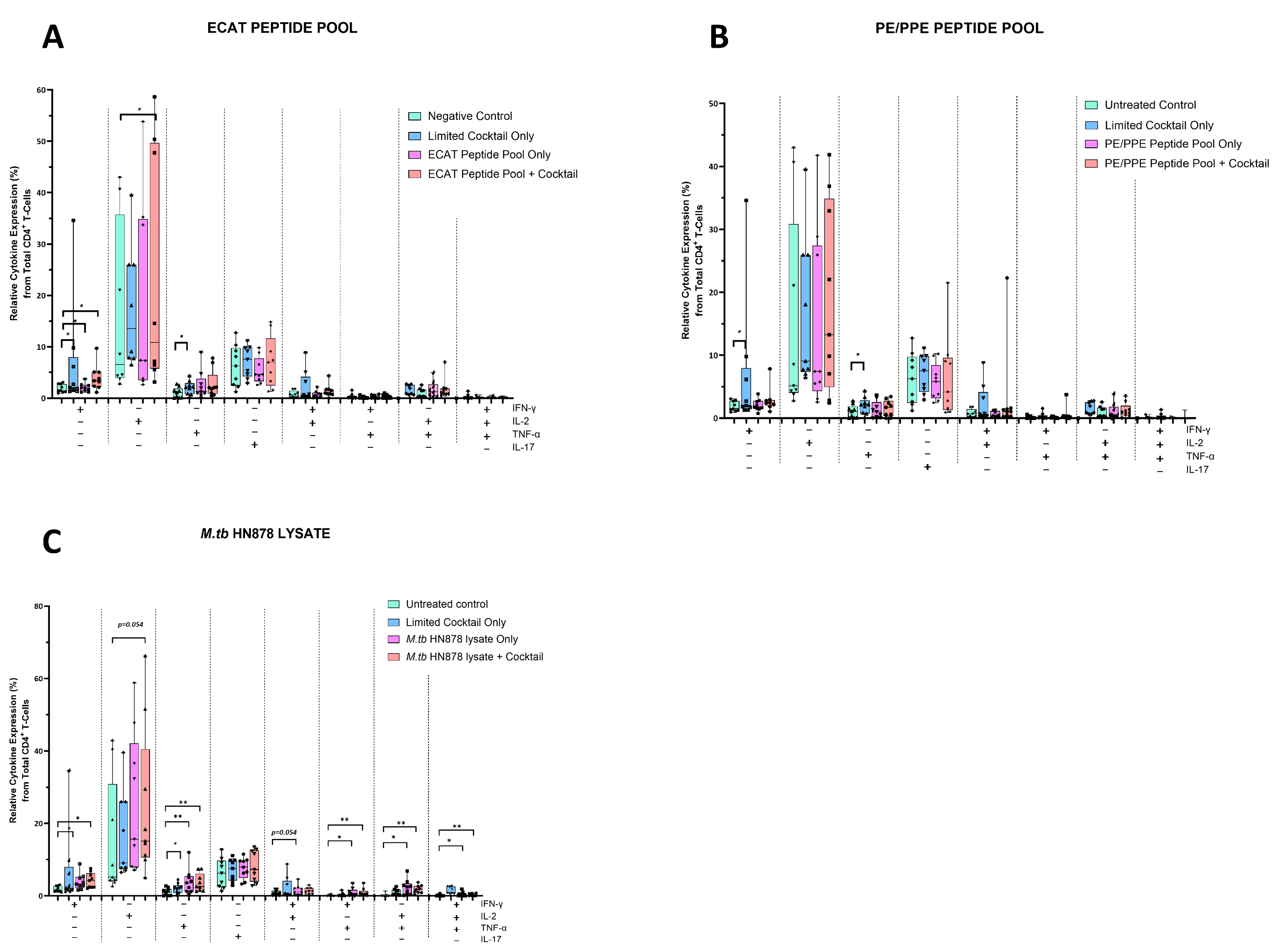 Microorganisms 13 00345 g005 Microorganisms 13 00345 g005