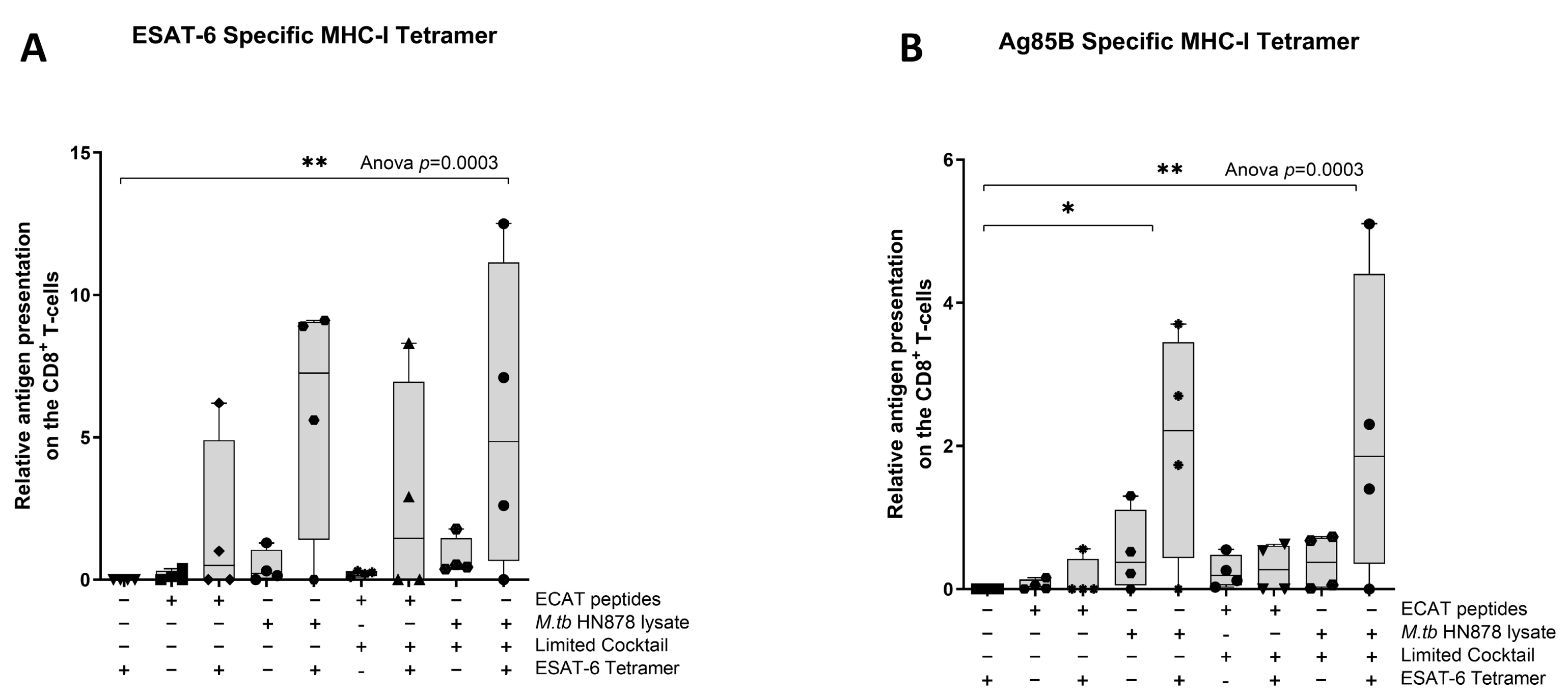 Microorganisms 13 00345 g008 Microorganisms 13 00345 g008