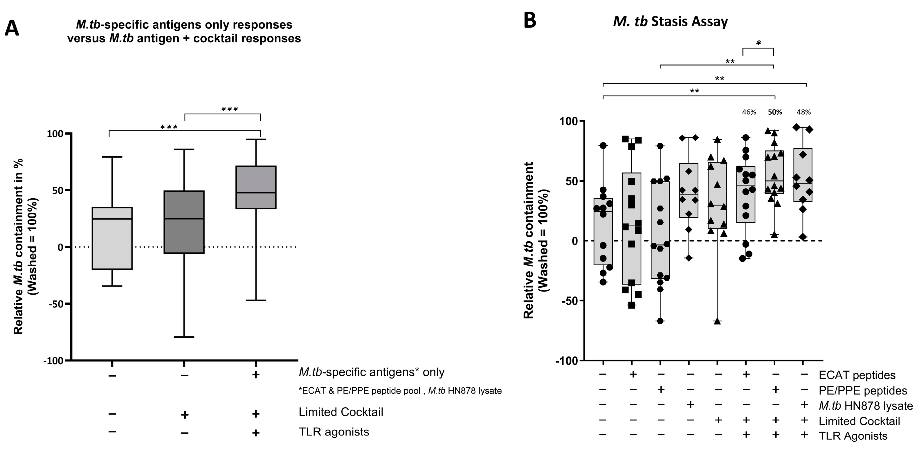 Microorganisms 13 00345 g009 Microorganisms 13 00345 g009