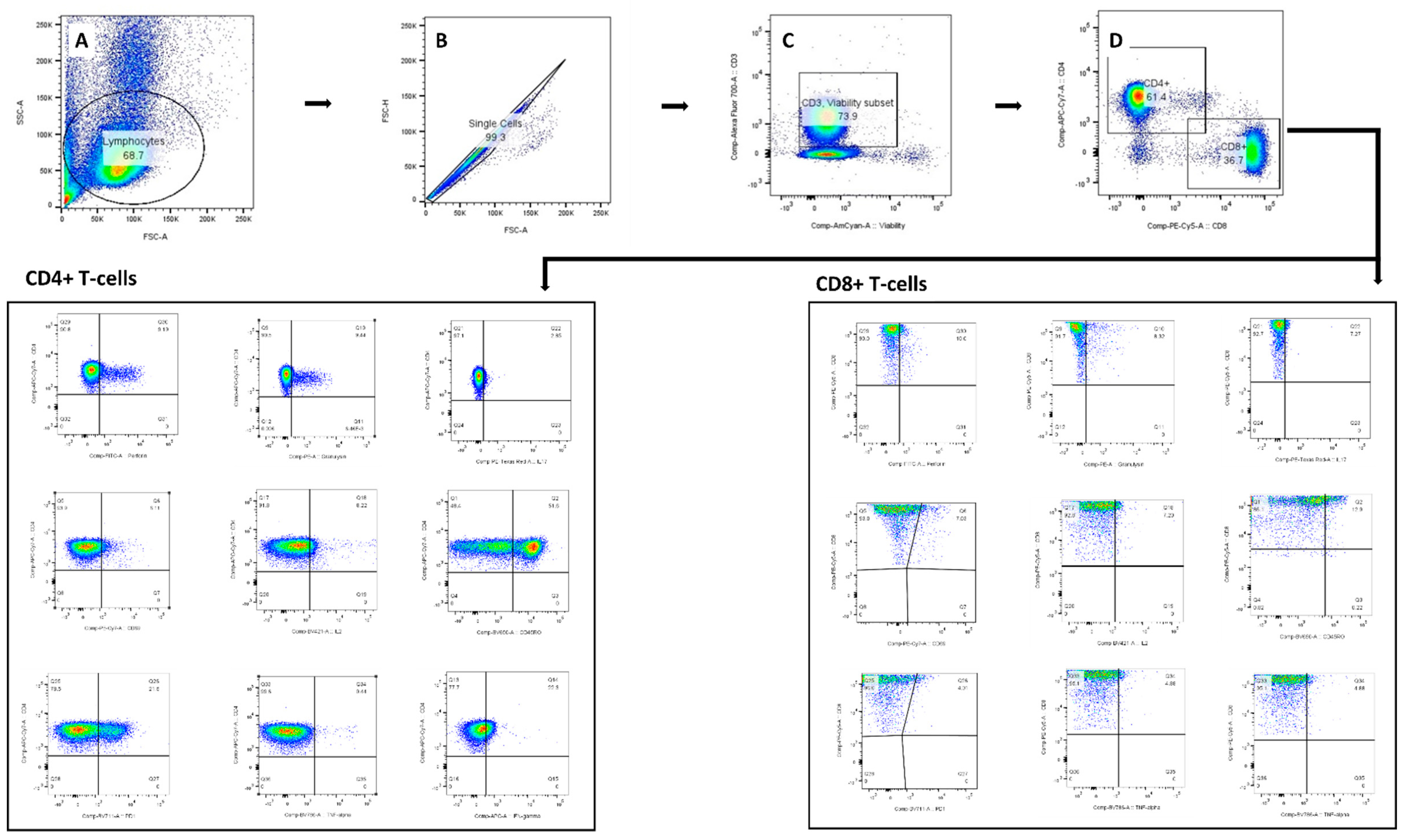 Microorganisms 13 00345 g0a3 Microorganisms 13 00345 g0a3