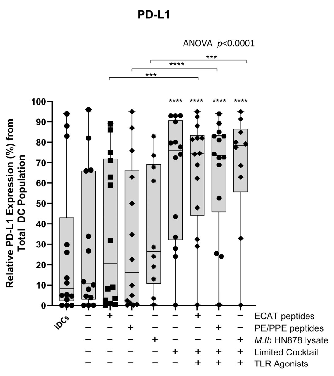 Microorganisms 13 00345 g0a7 Microorganisms 13 00345 g0a7