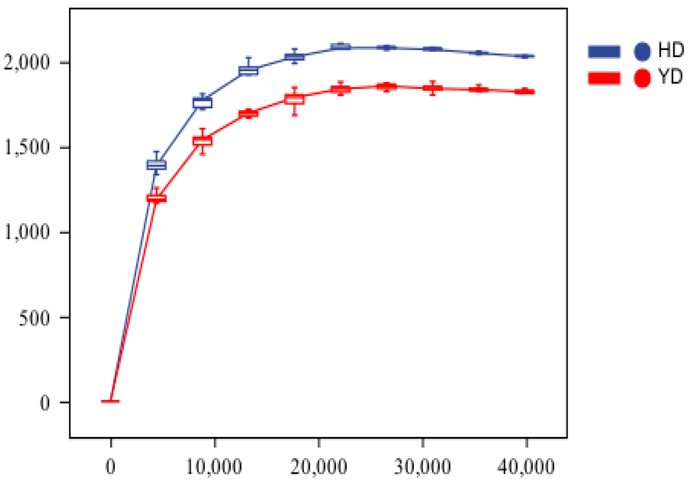 Microorganisms 13 00372 g001