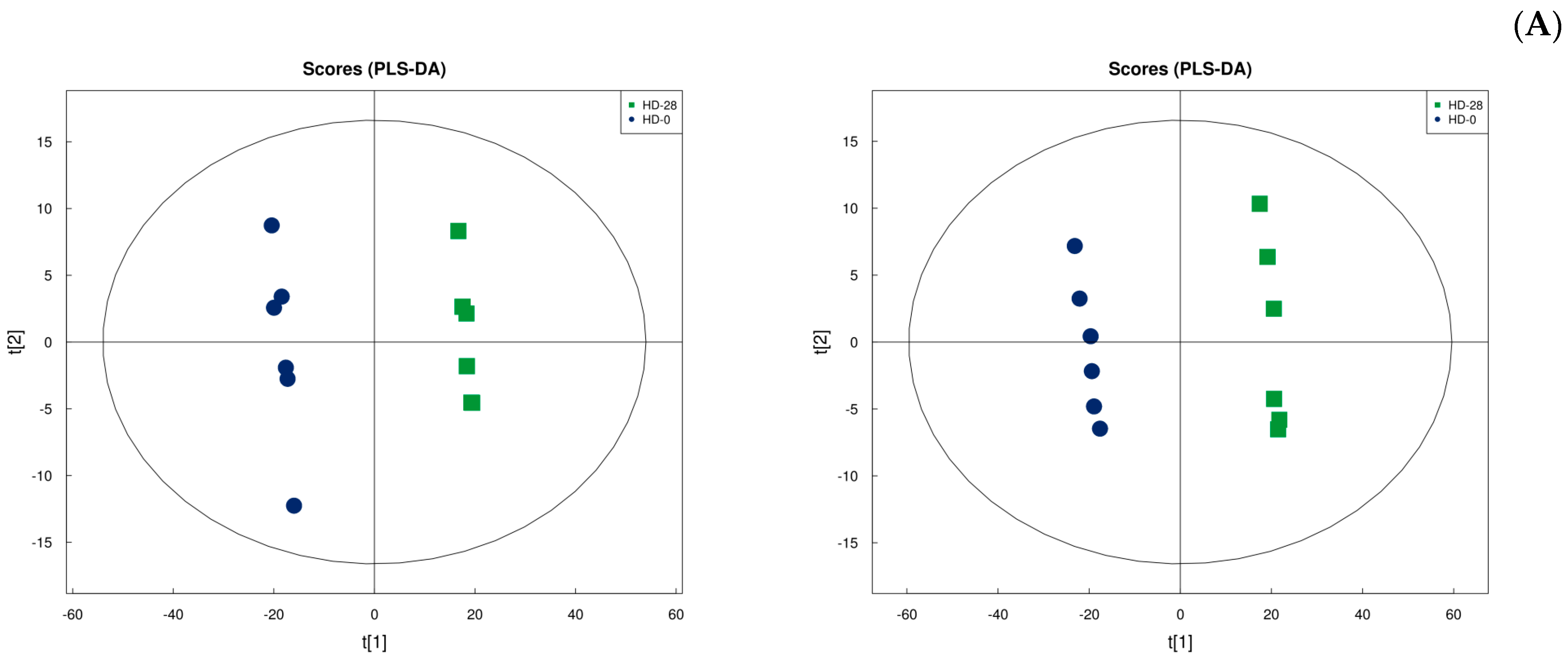 Microorganisms 13 00372 g006a