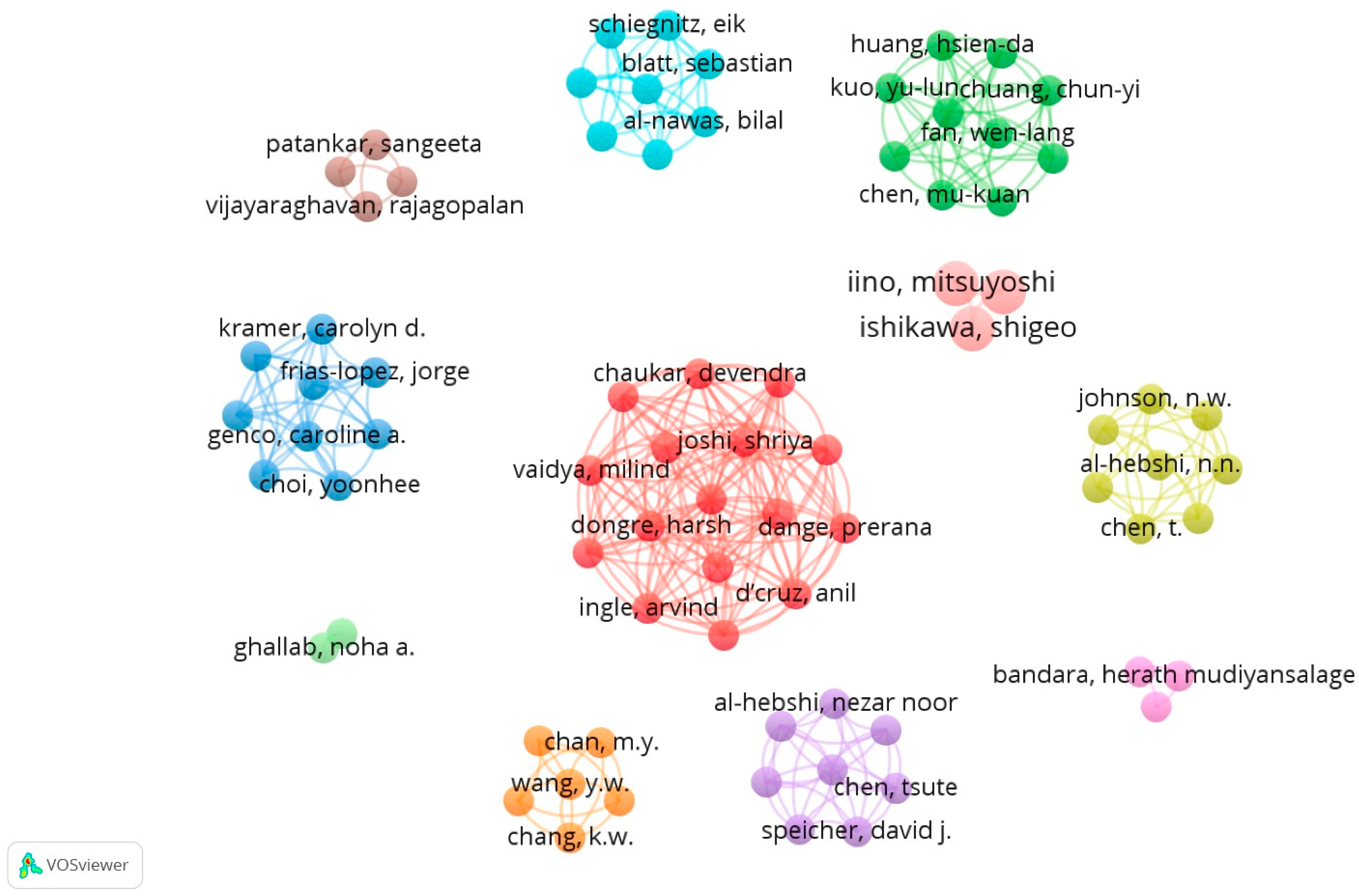 Microorganisms 13 00373 g005