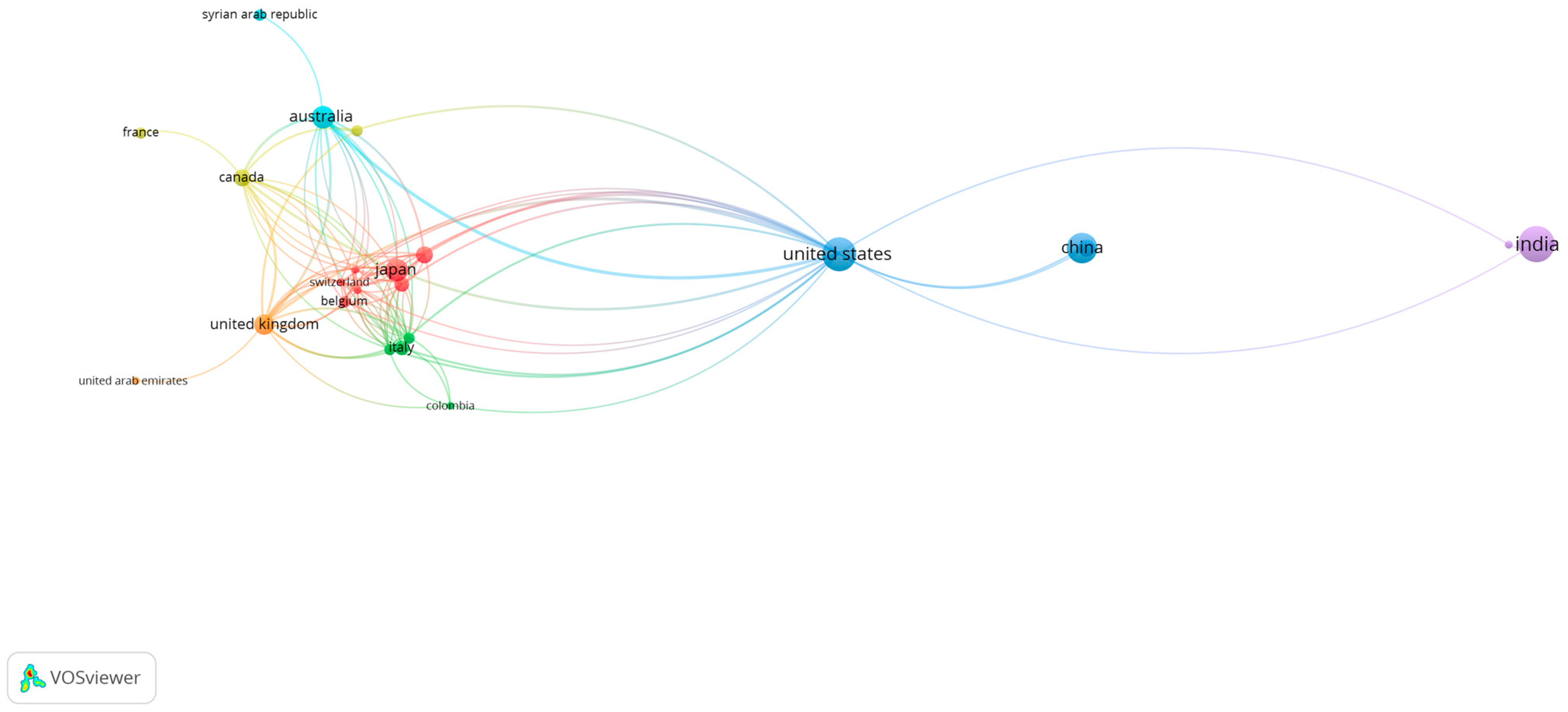 Microorganisms 13 00373 g006