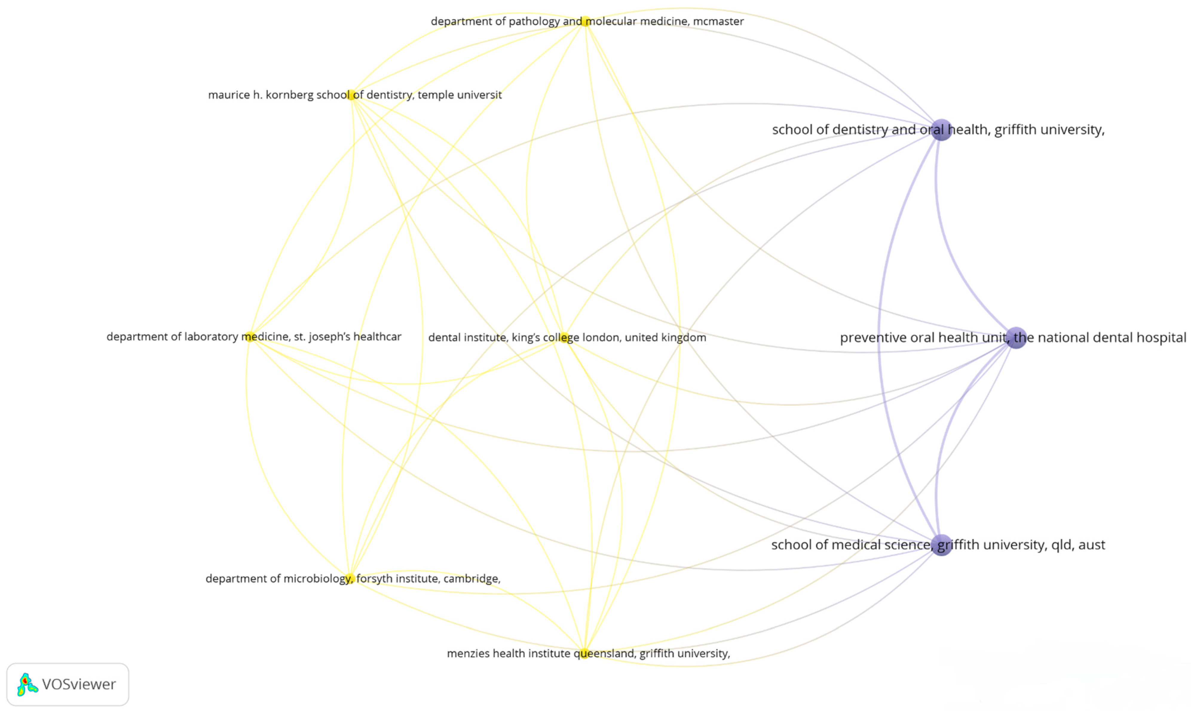 Microorganisms 13 00373 g007