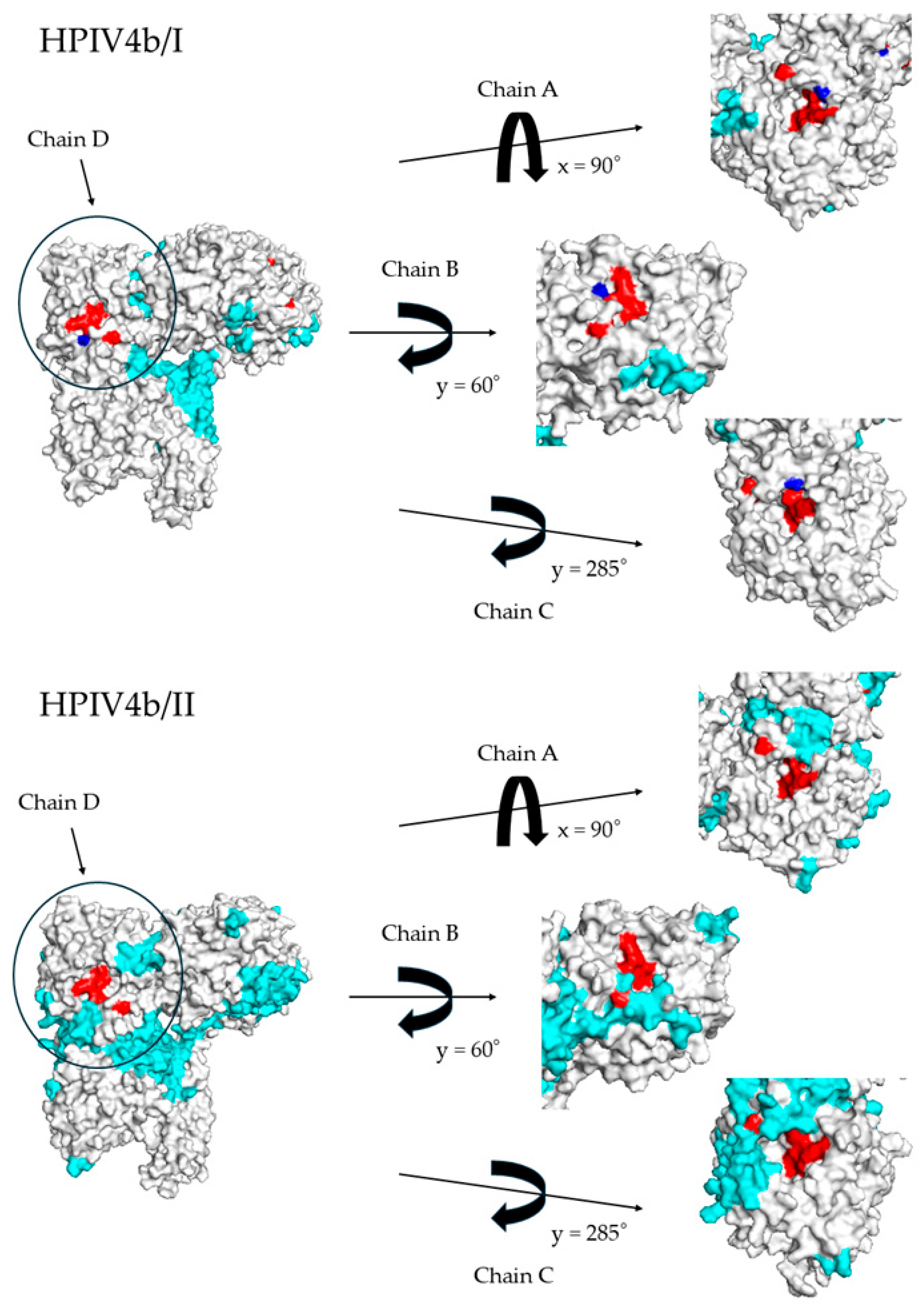 Microorganisms 13 00384 g006b