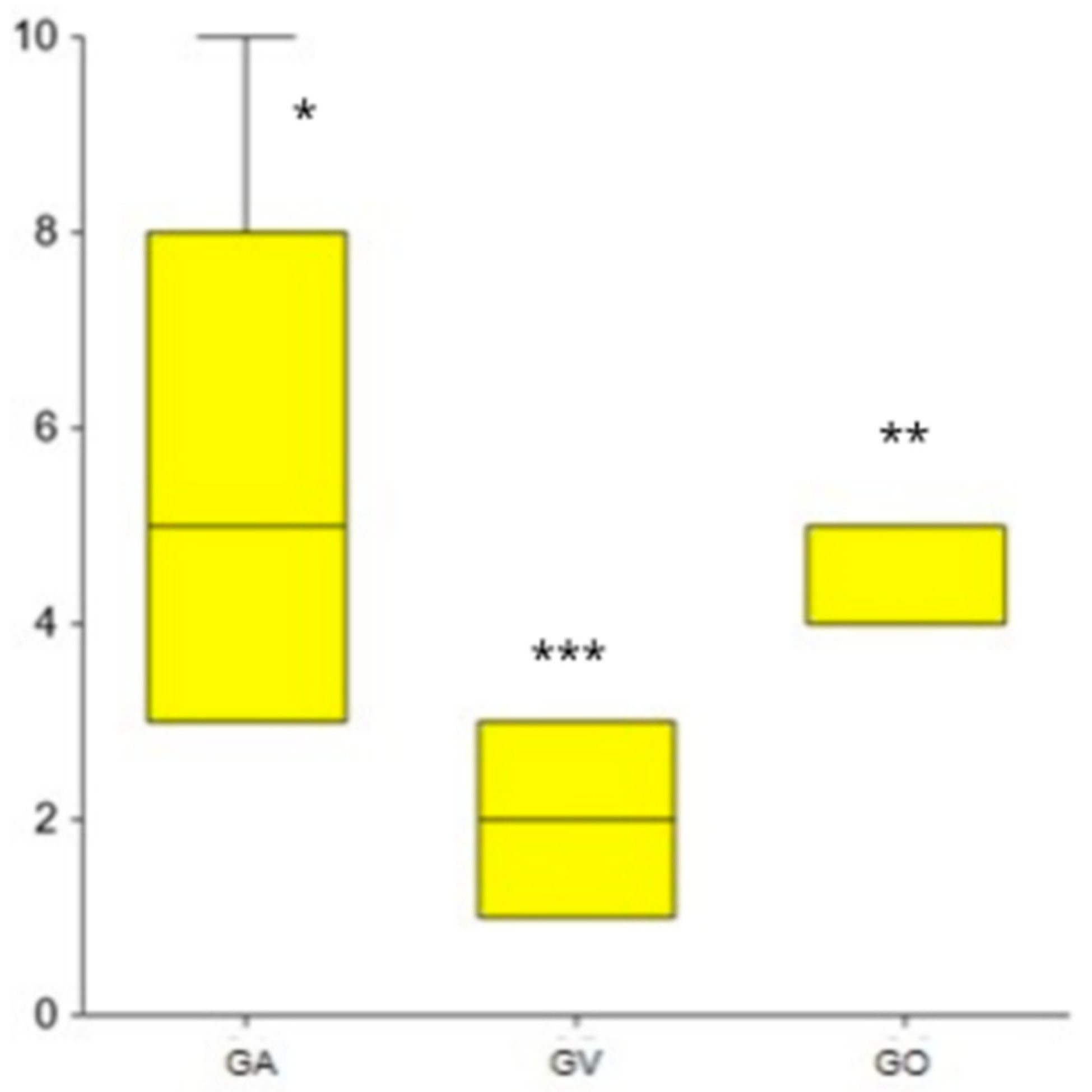 Microorganisms 13 00393 g001