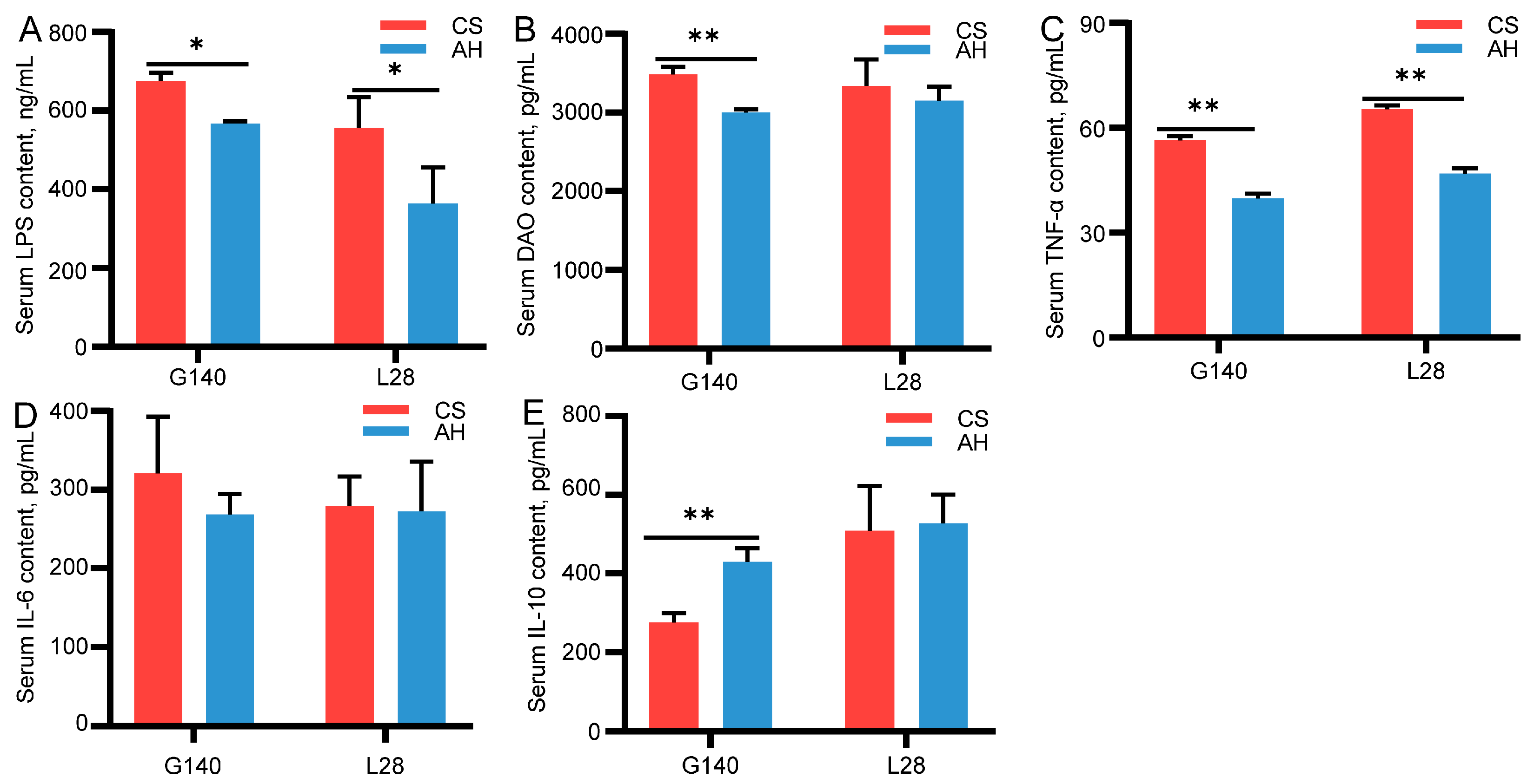 Microorganisms 13 00394 g001 Microorganisms 13 00394 g001