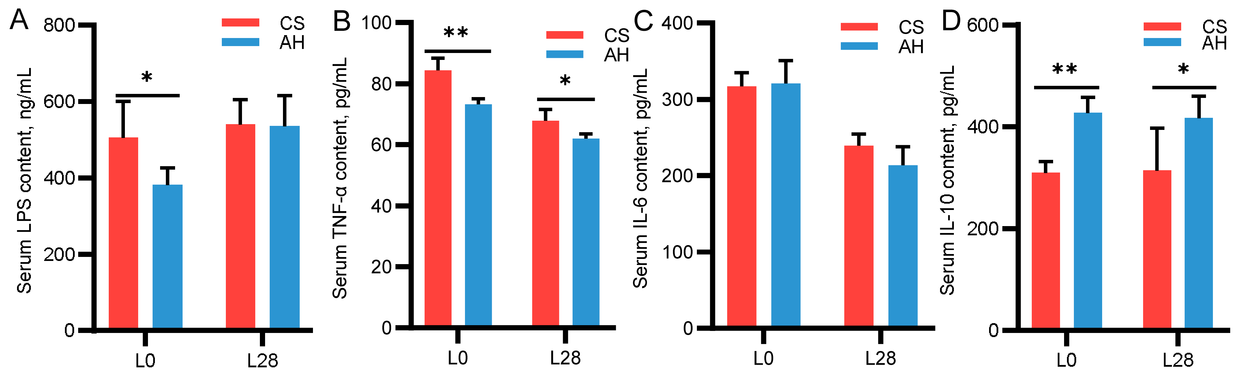 Microorganisms 13 00394 g002 Microorganisms 13 00394 g002