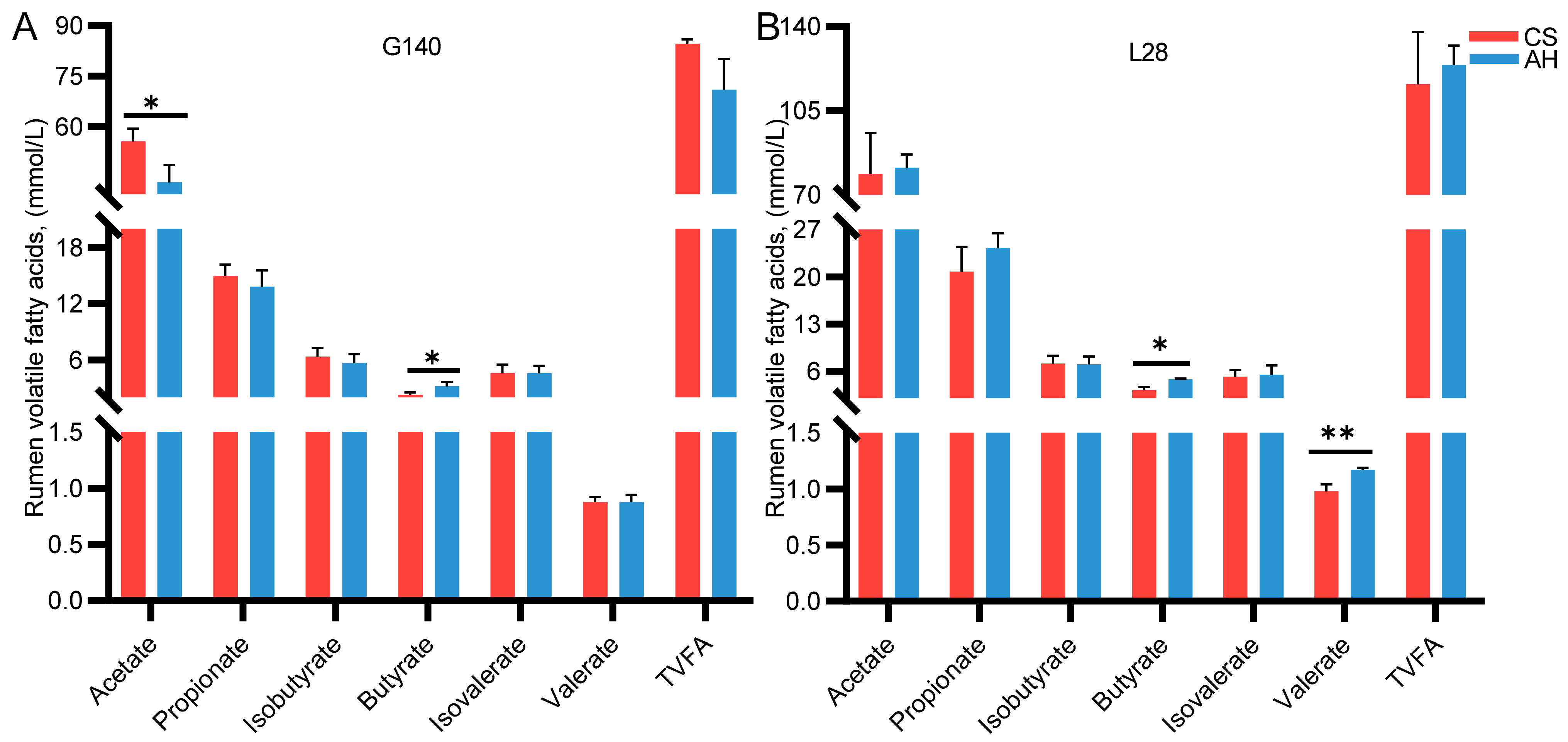 Microorganisms 13 00394 g003 Microorganisms 13 00394 g003