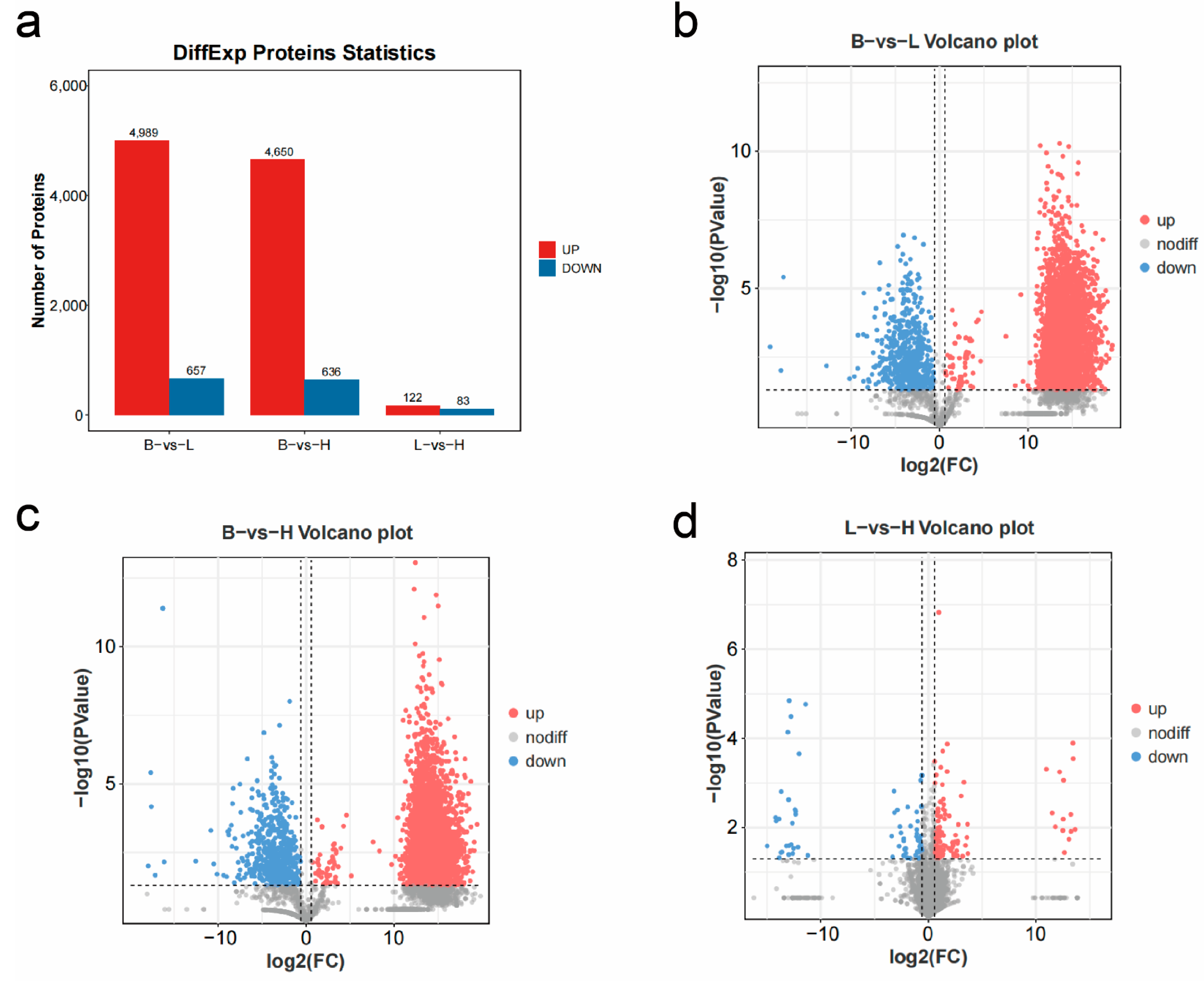Microorganisms 13 00402 g024