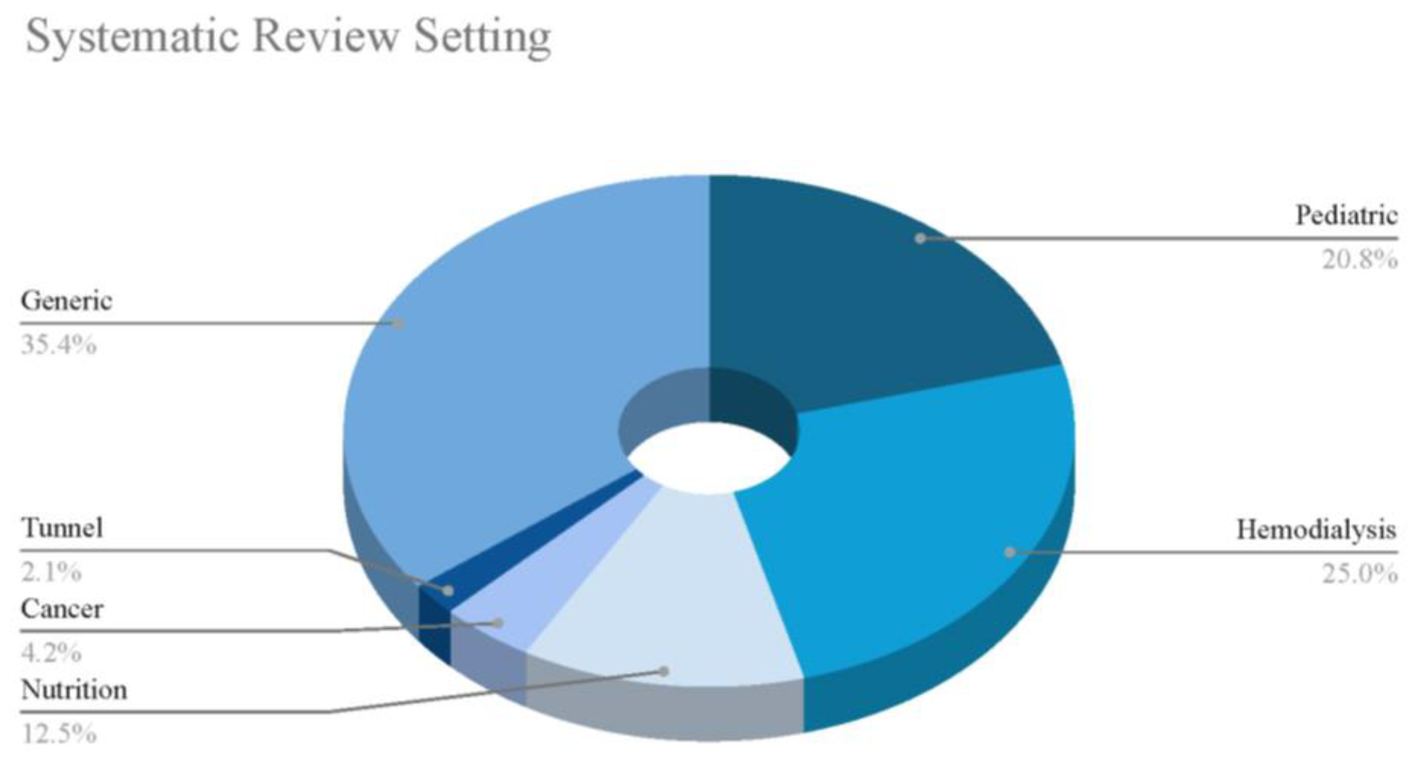 Microorganisms 13 00406 g005 Microorganisms 13 00406 g005