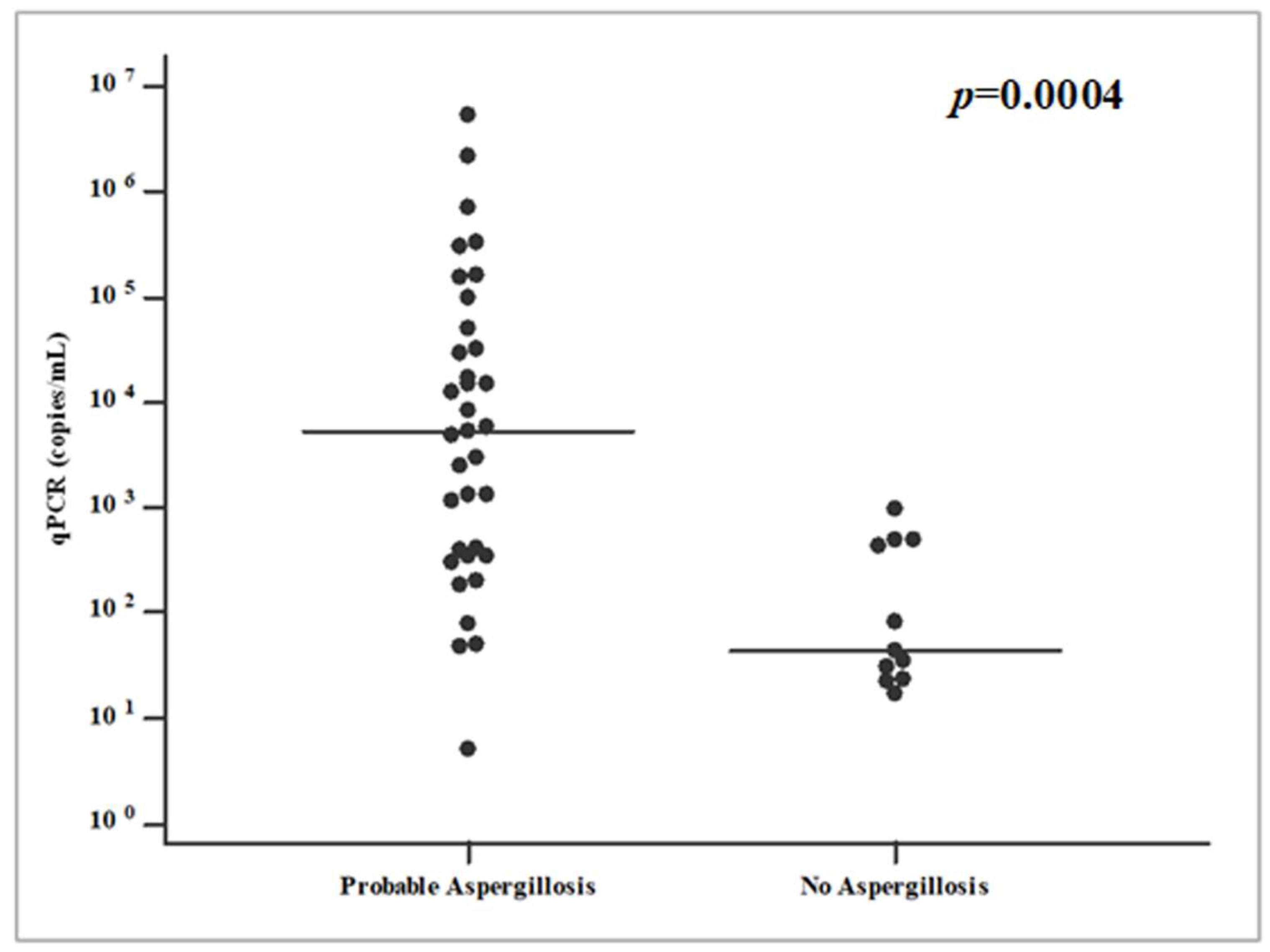 Microorganisms 13 00409 g002