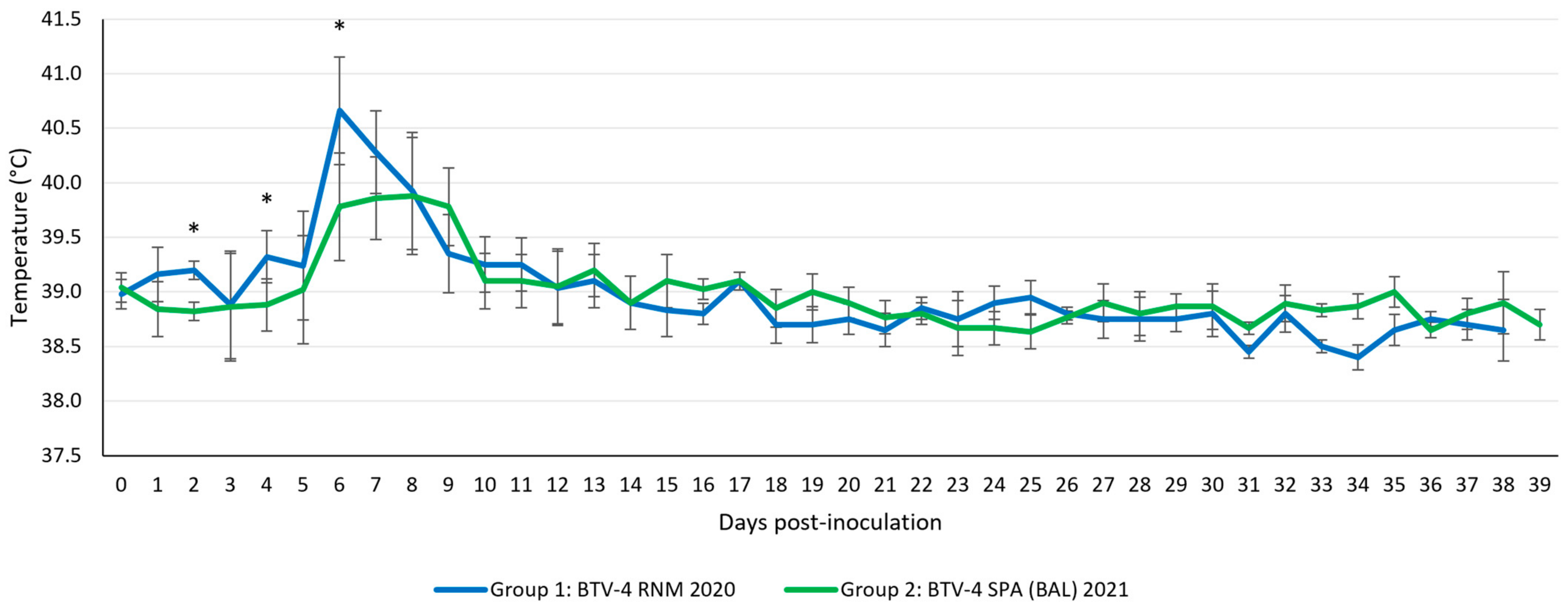 Microorganisms 13 00411 g004 Microorganisms 13 00411 g004
