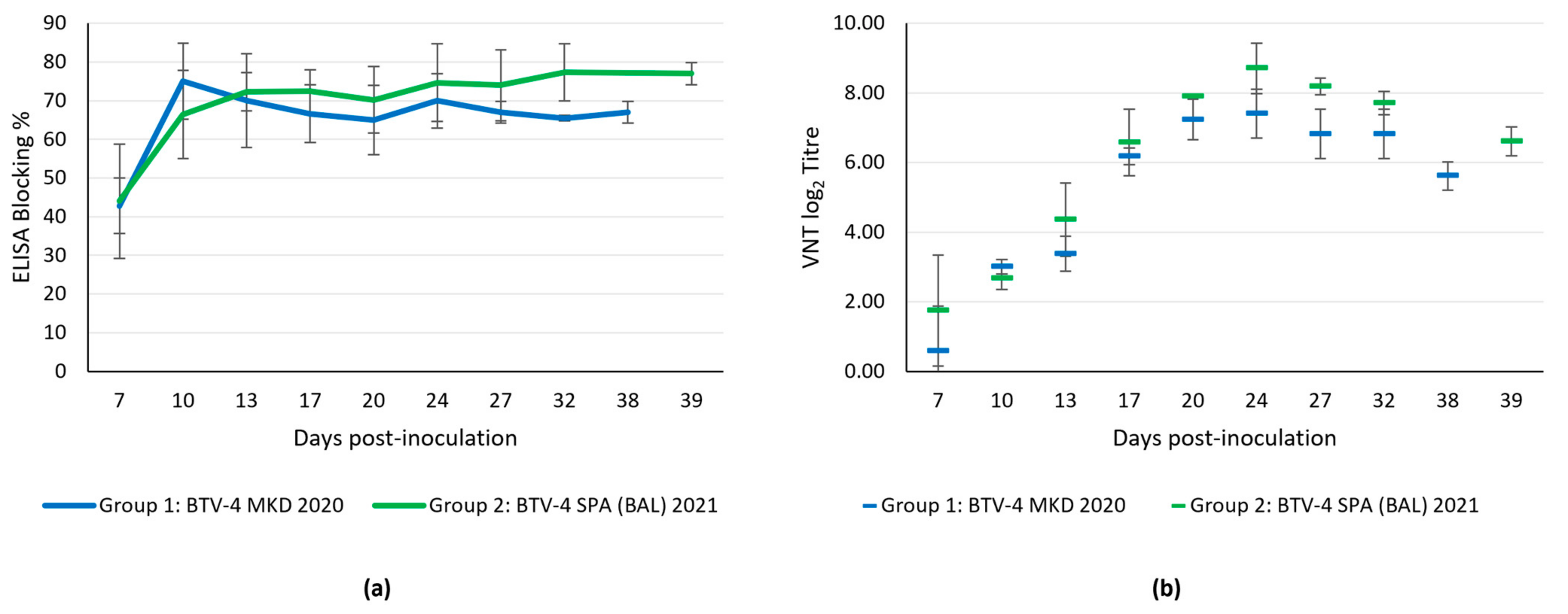 Microorganisms 13 00411 g007 Microorganisms 13 00411 g007