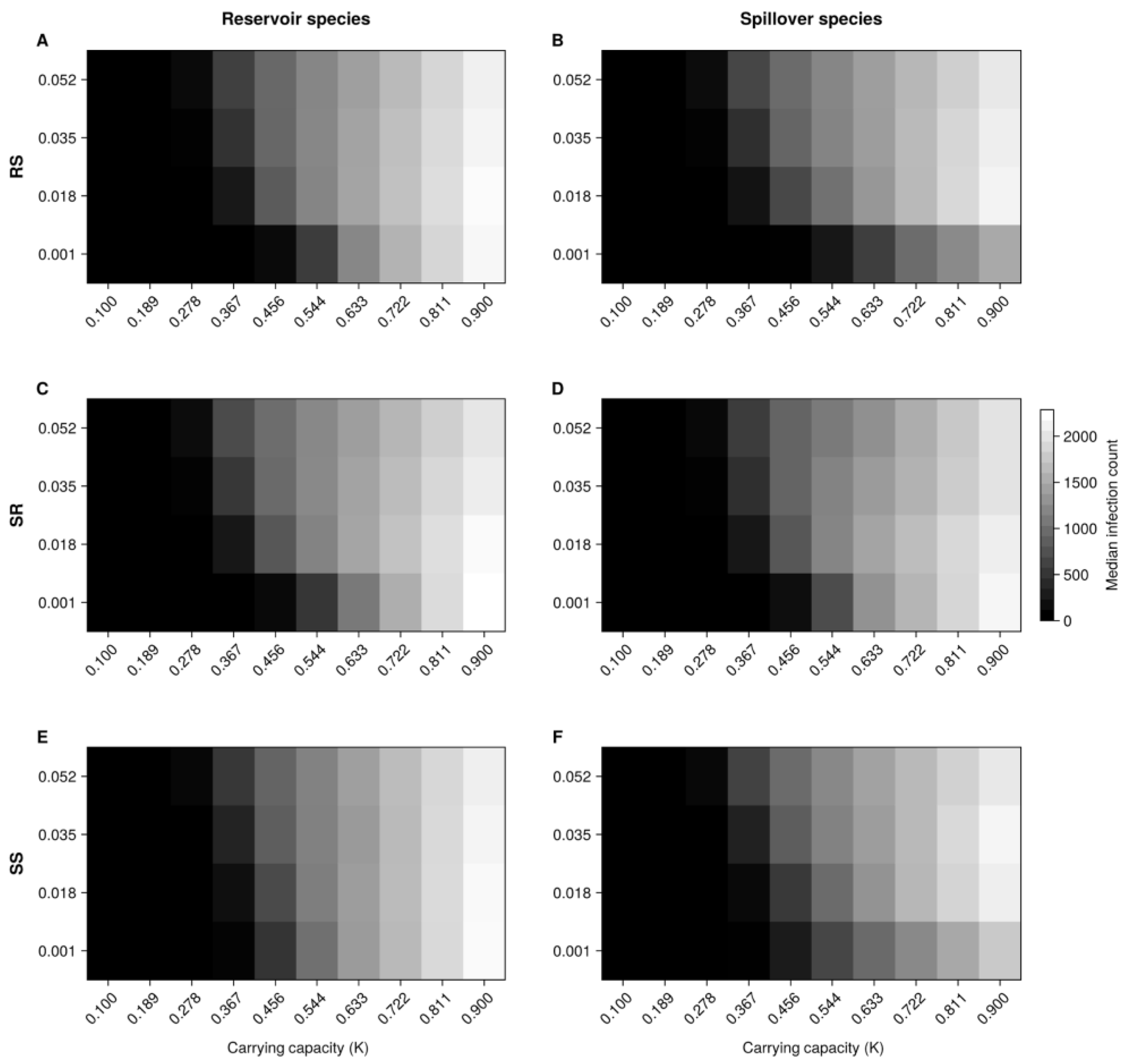 Microorganisms 13 00416 g001