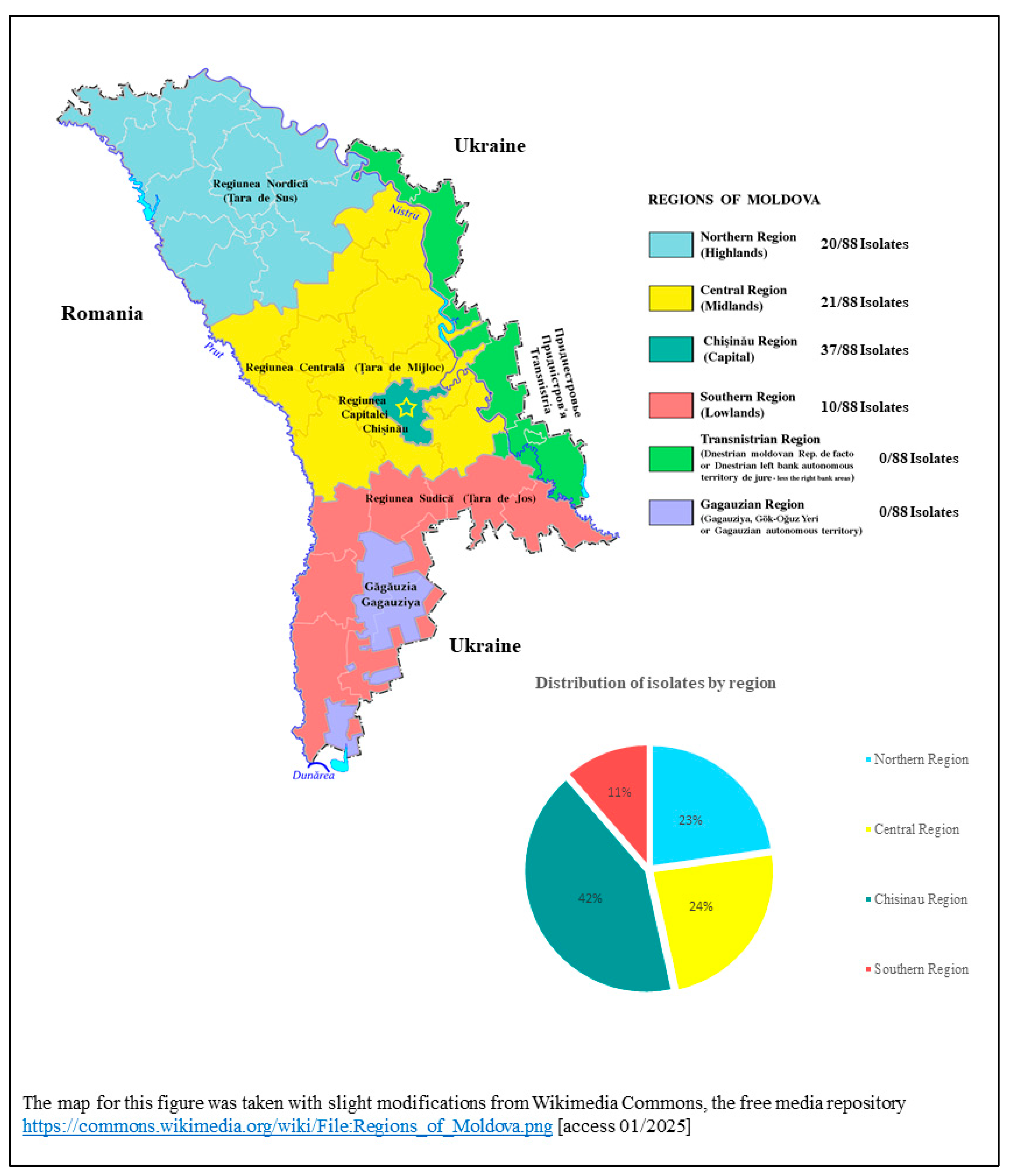 Microorganisms 13 00421 g001